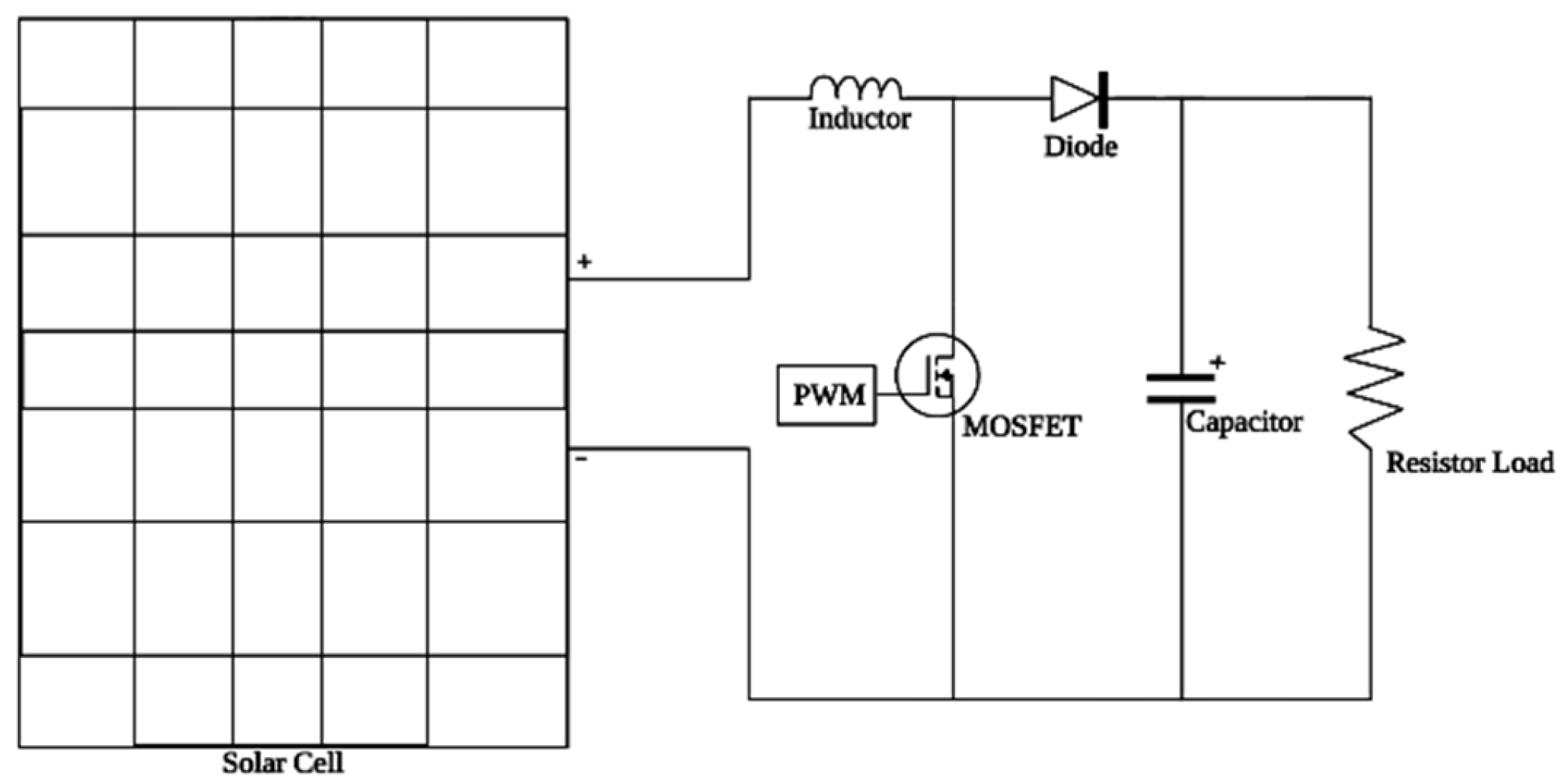 Engproc 84 00068 g002
