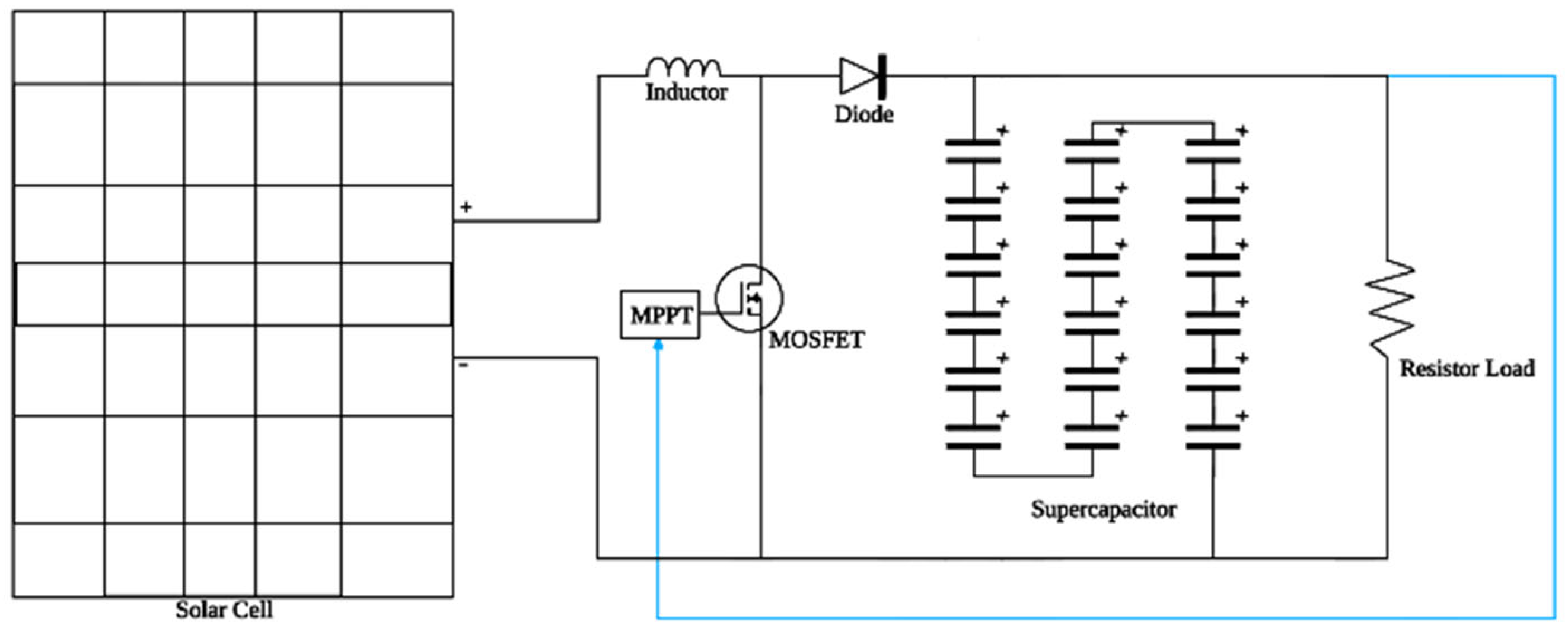Engproc 84 00068 g003