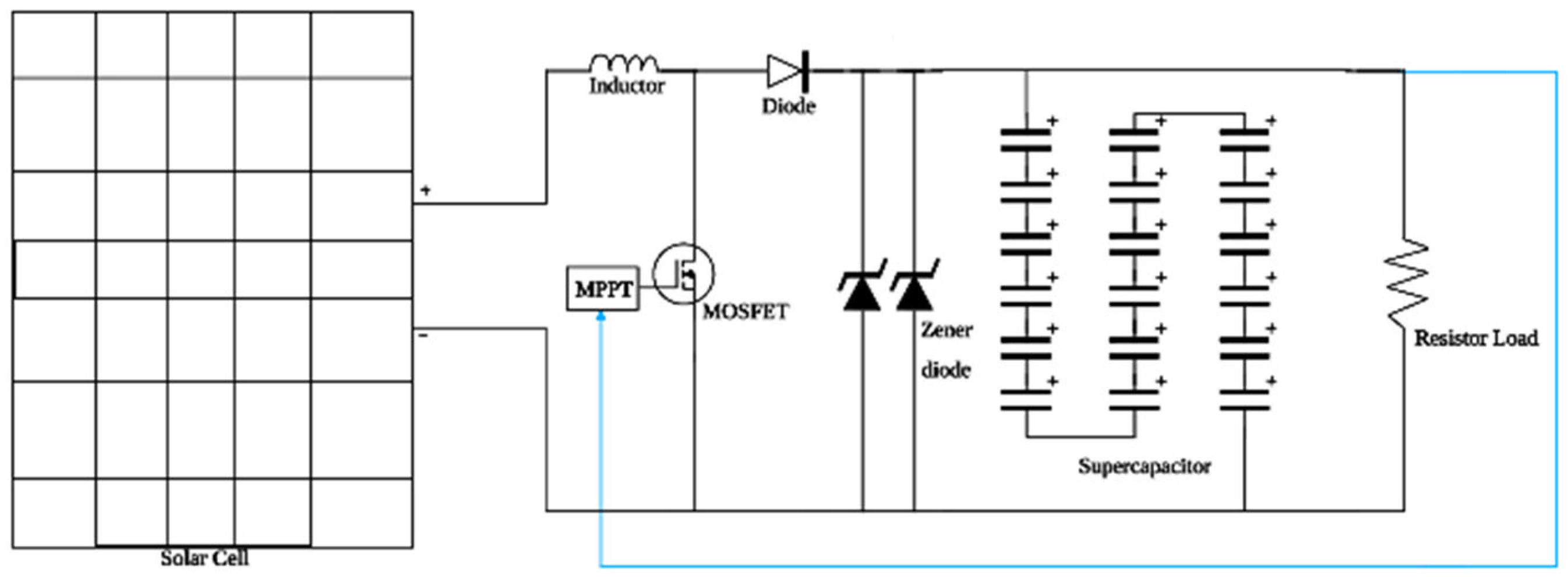 Engproc 84 00068 g004