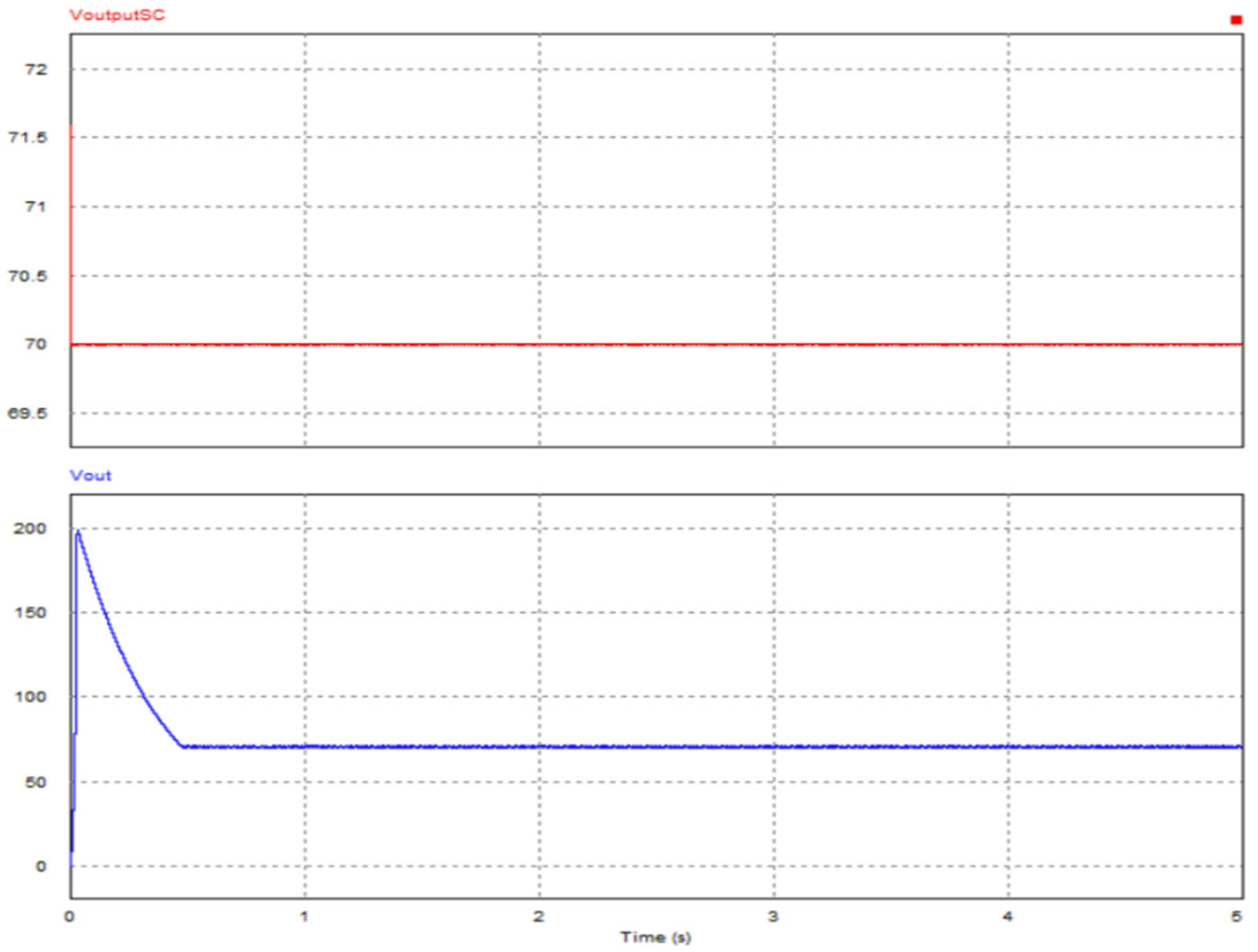 Engproc 84 00068 g009