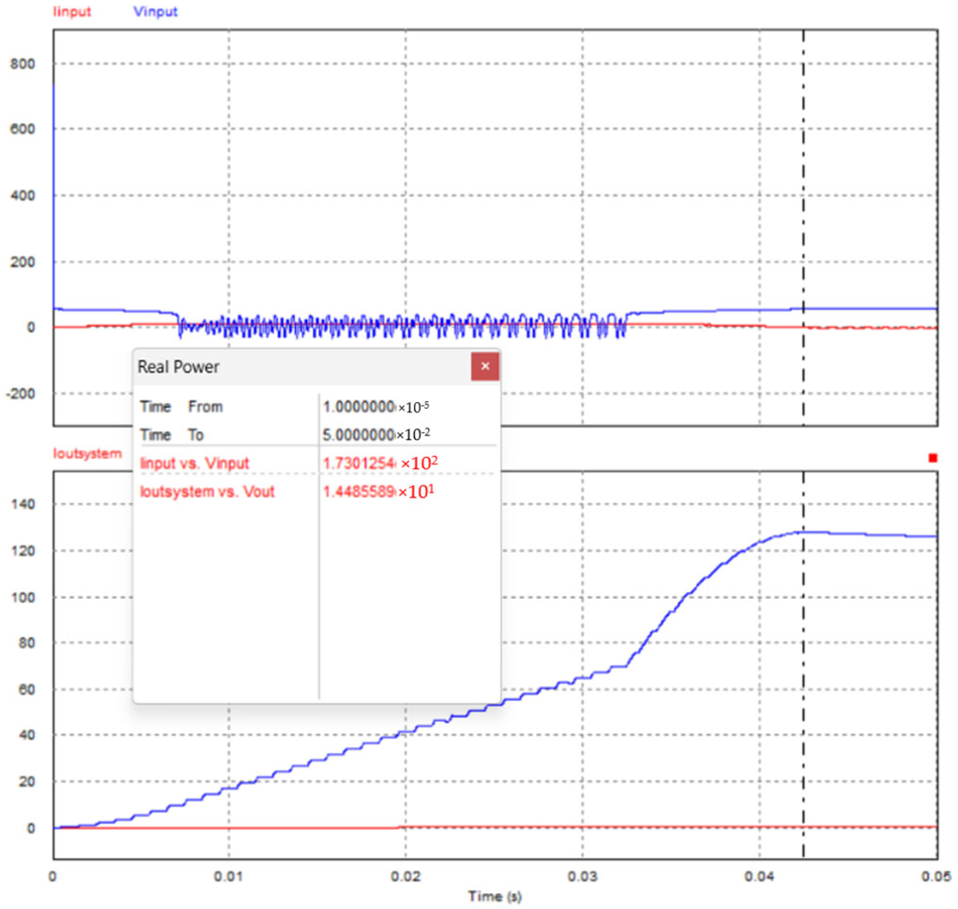 Engproc 84 00068 g012