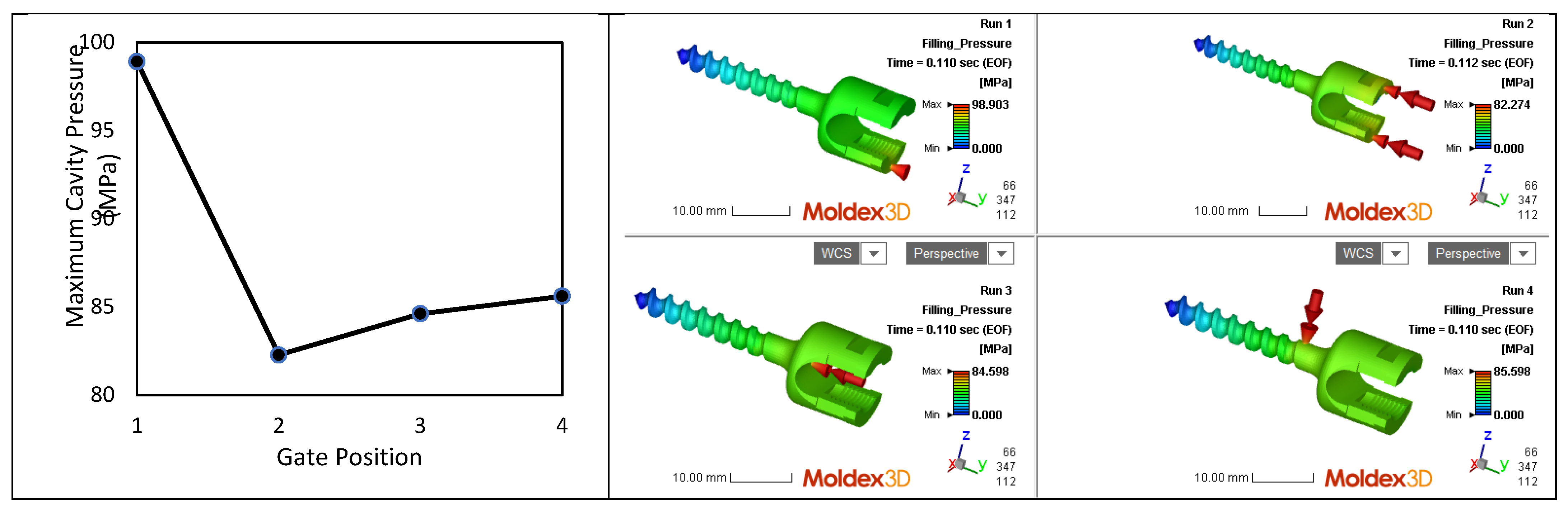 Engproc 84 00069 g003