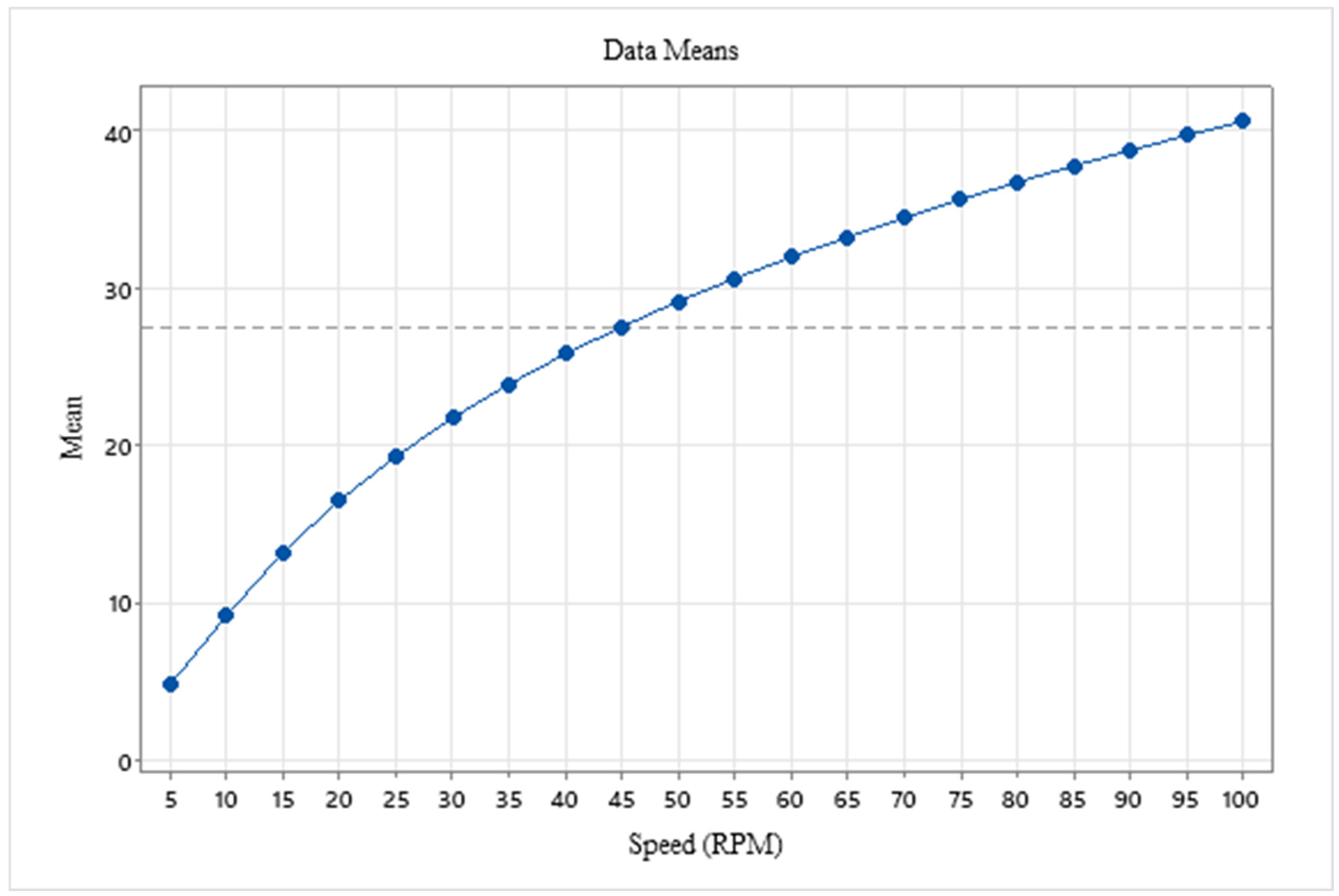 Engproc 84 00070 g002