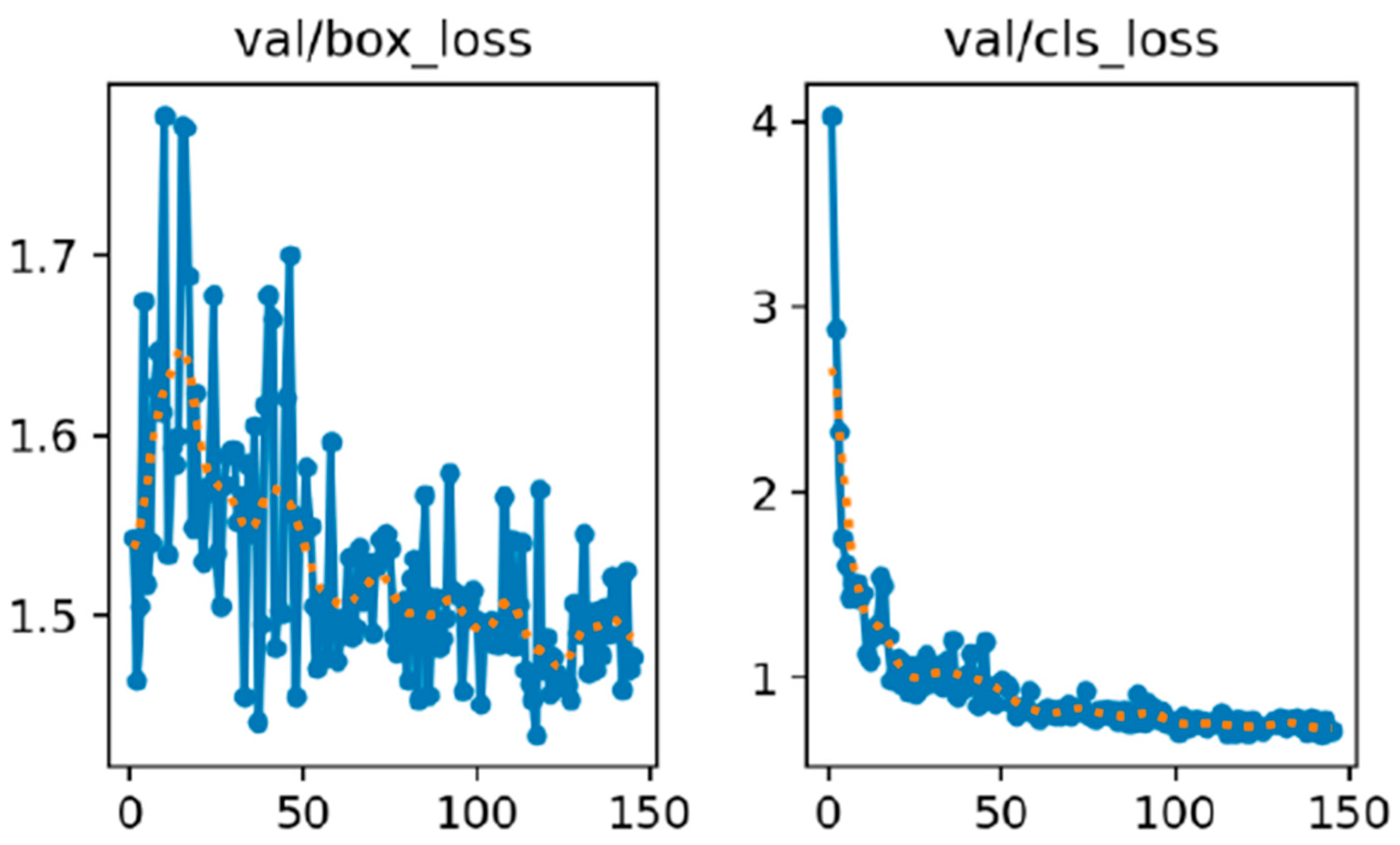 Engproc 84 00071 g004