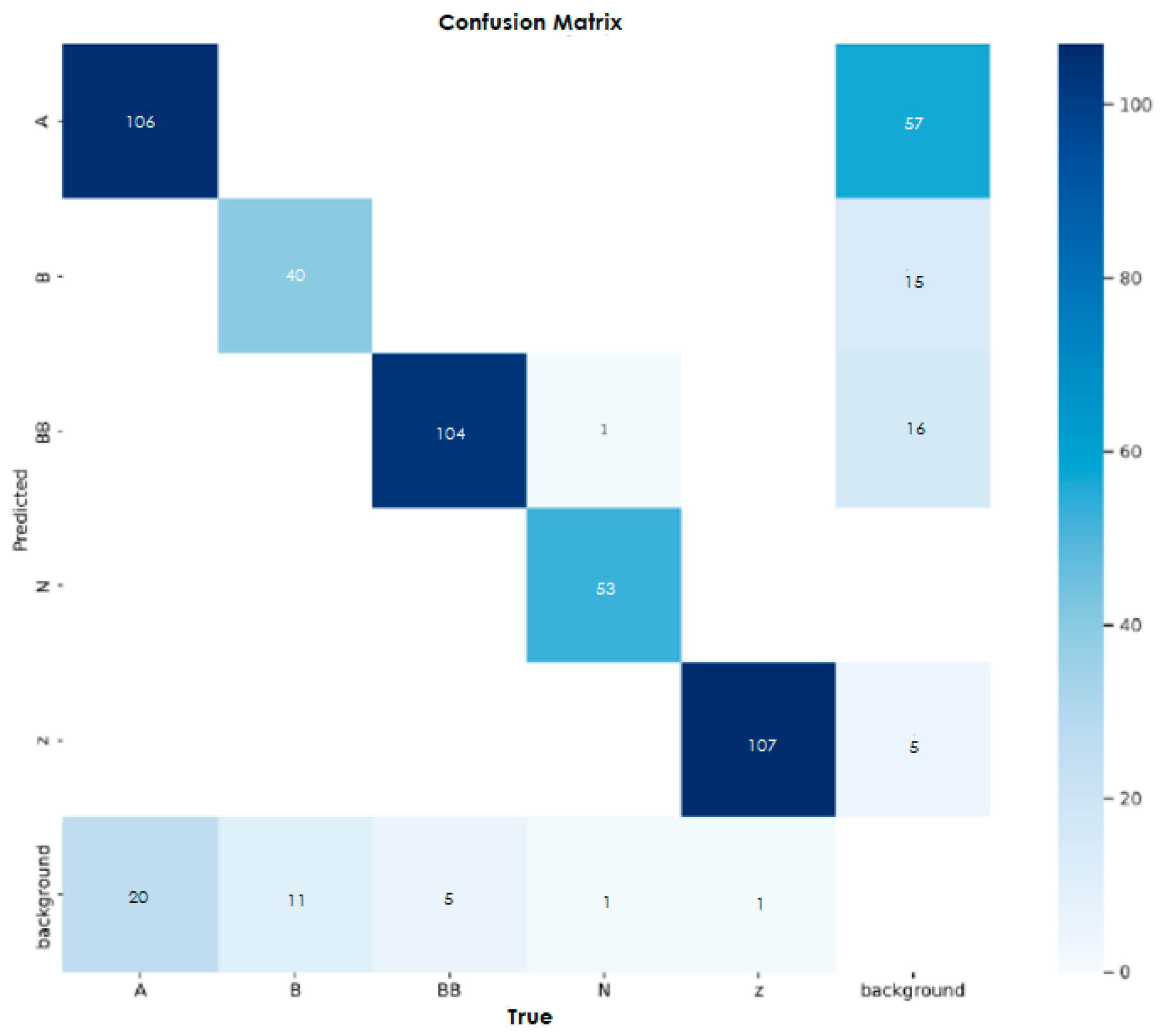 Engproc 84 00071 g006