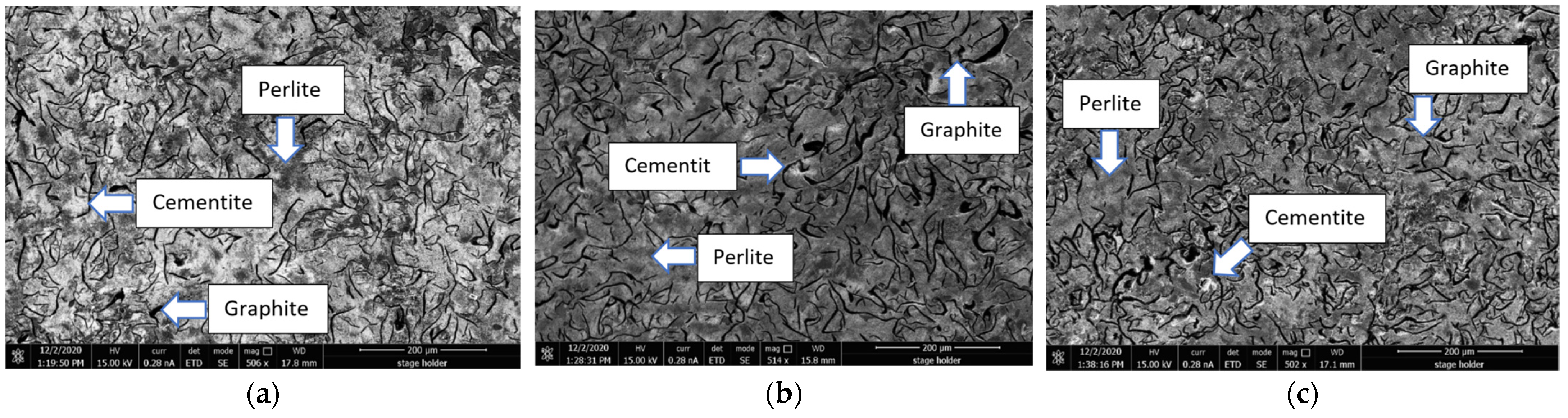 Engproc 84 00073 g003