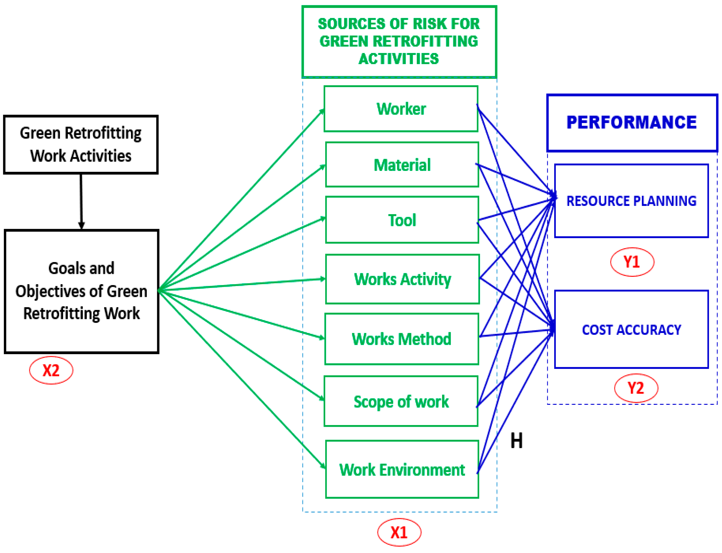 Engproc 84 00074 g002