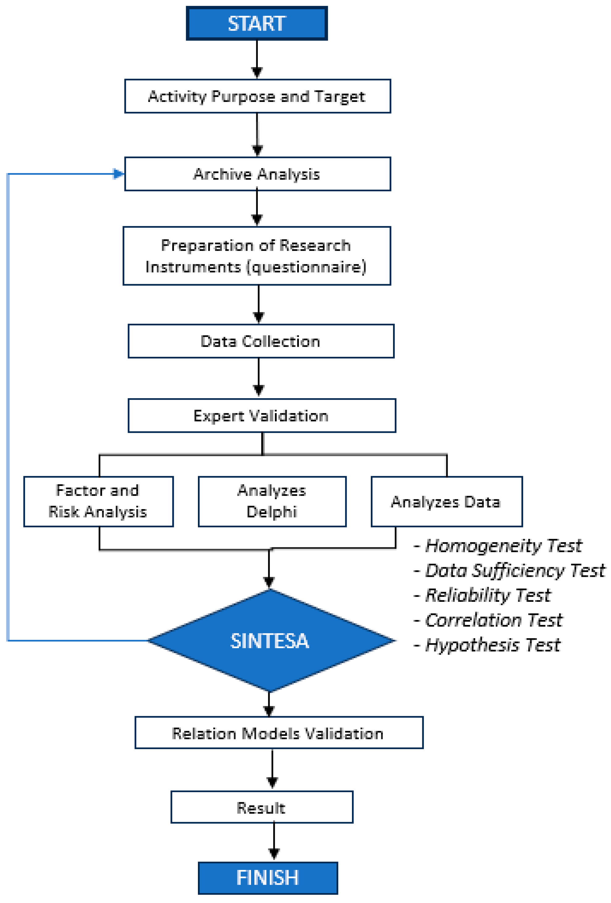 Engproc 84 00074 g003