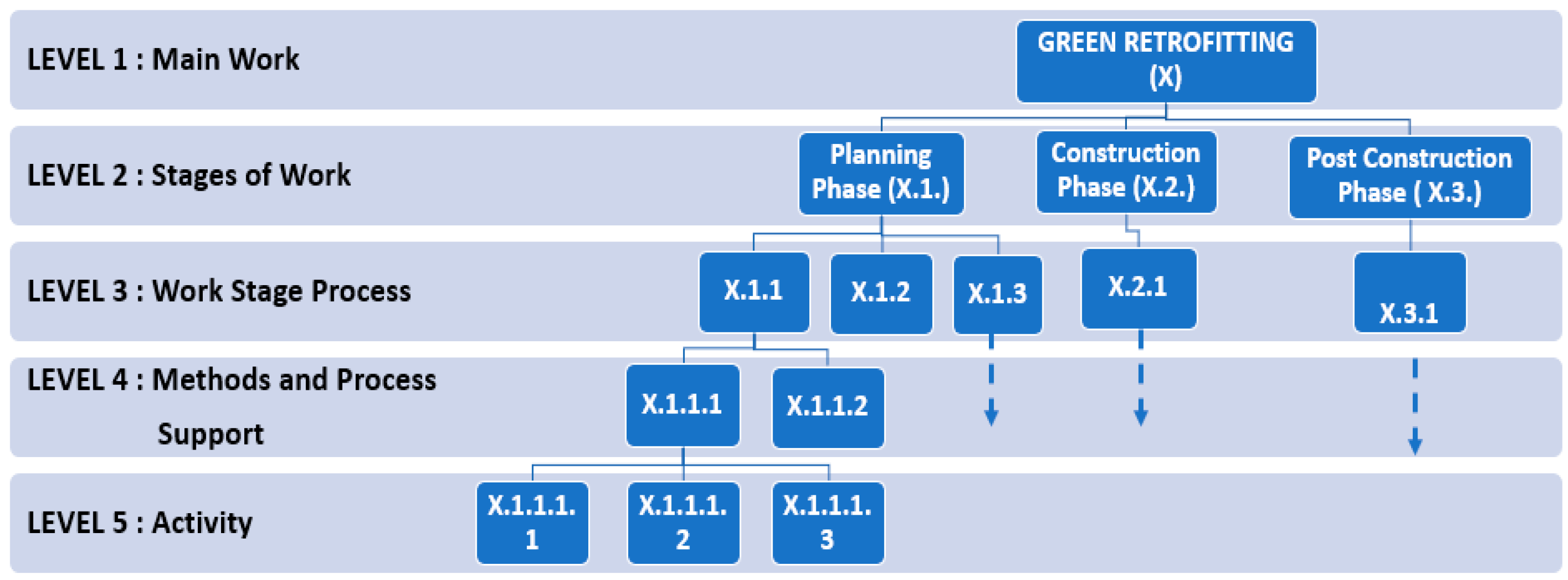 Engproc 84 00074 g004
