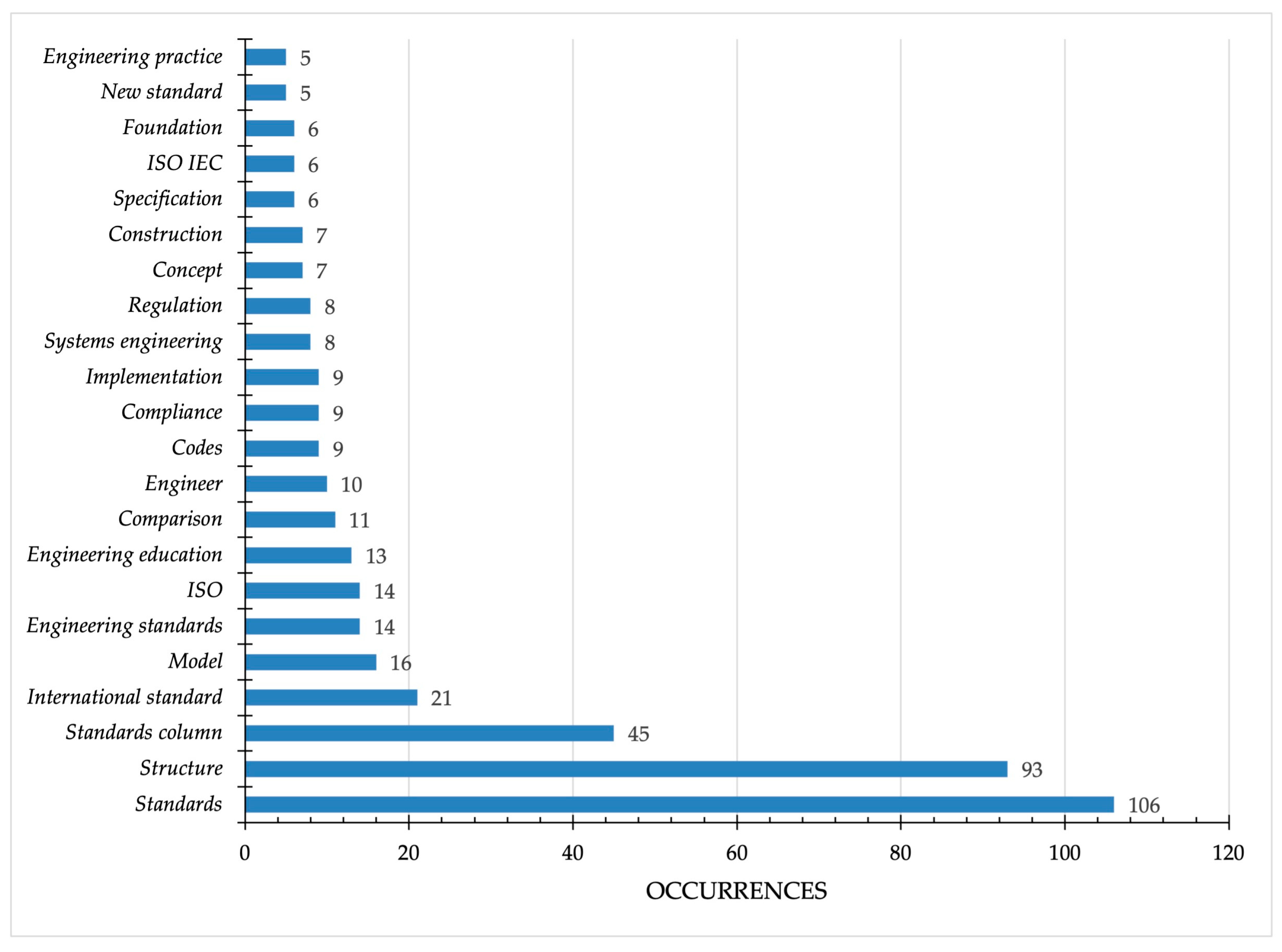 Engproc 84 00075 g001 Engproc 84 00075 g001