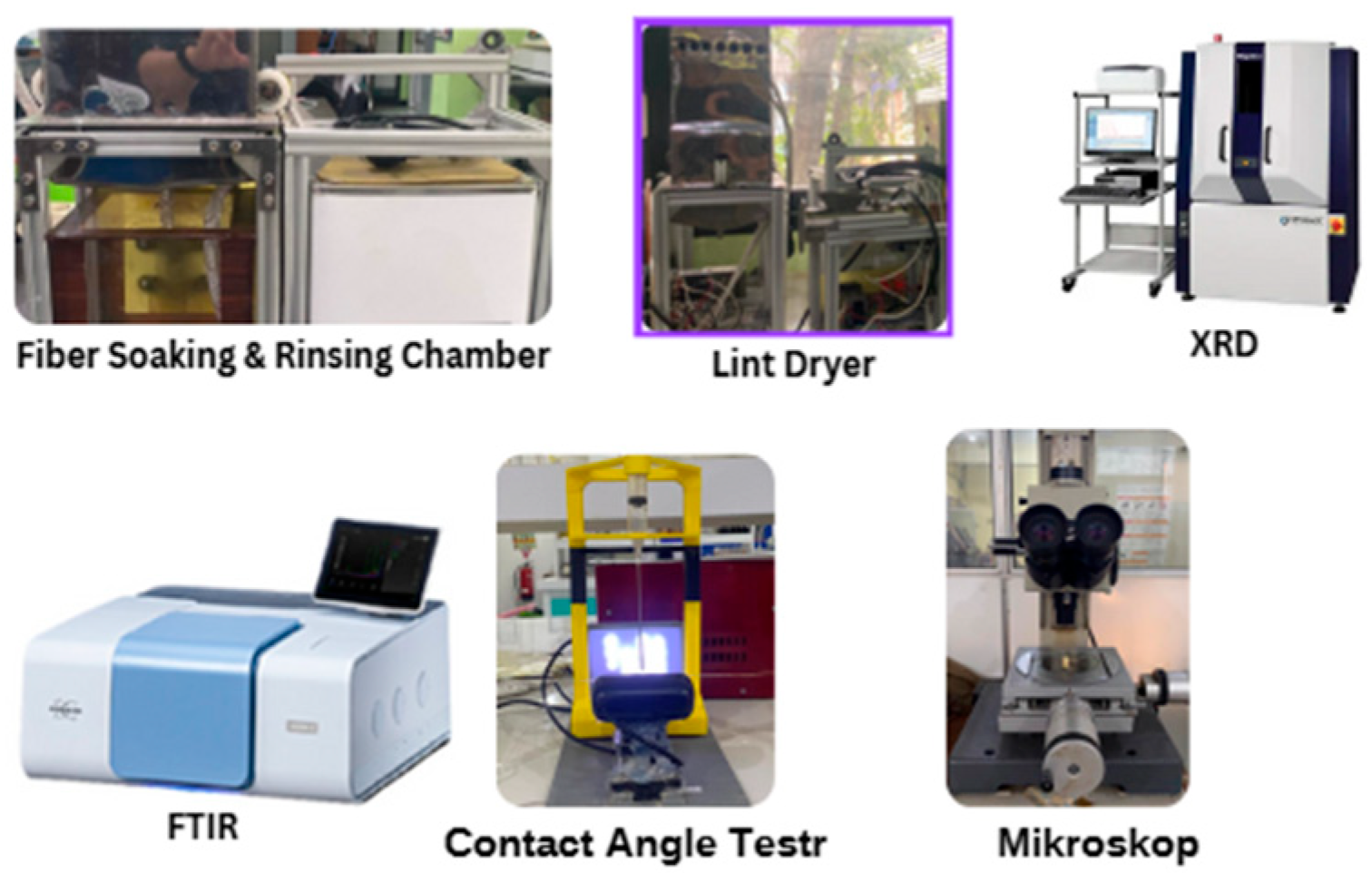 Engproc 84 00076 g002