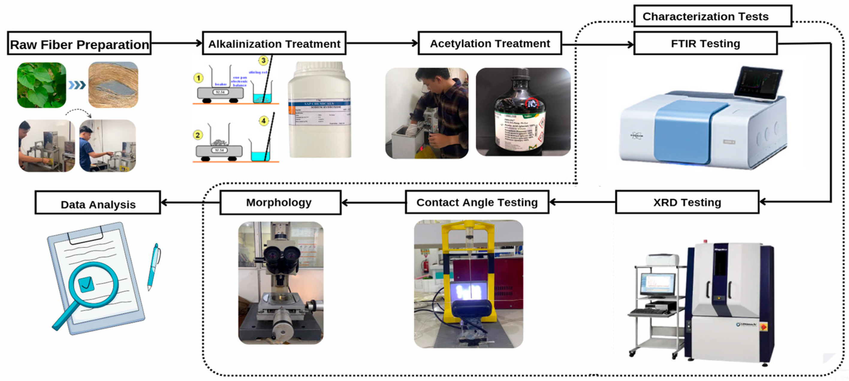 Engproc 84 00076 g003