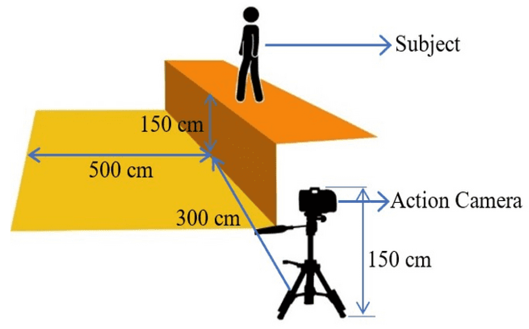 Engproc 84 00078 g003