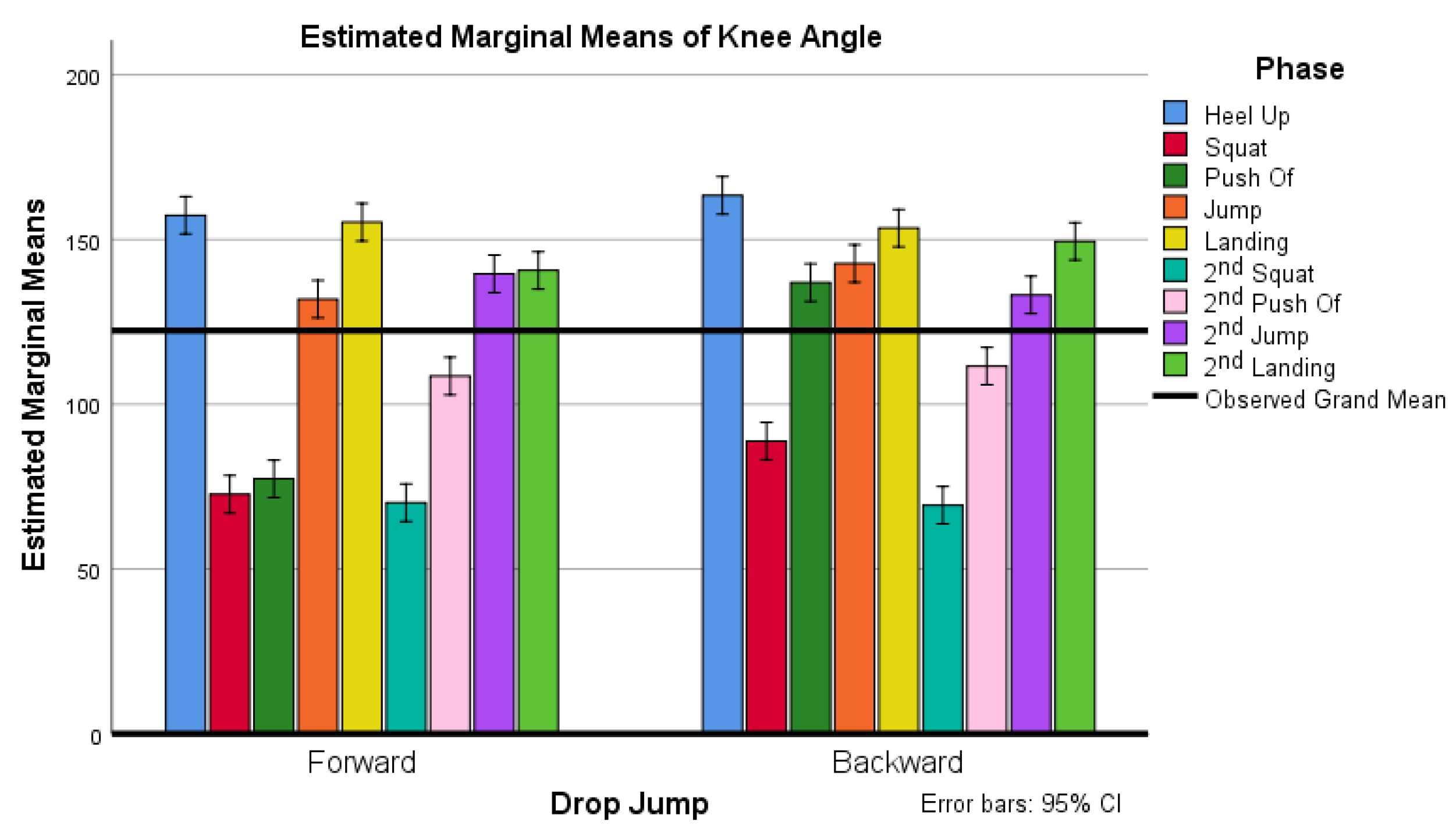 Engproc 84 00078 g007