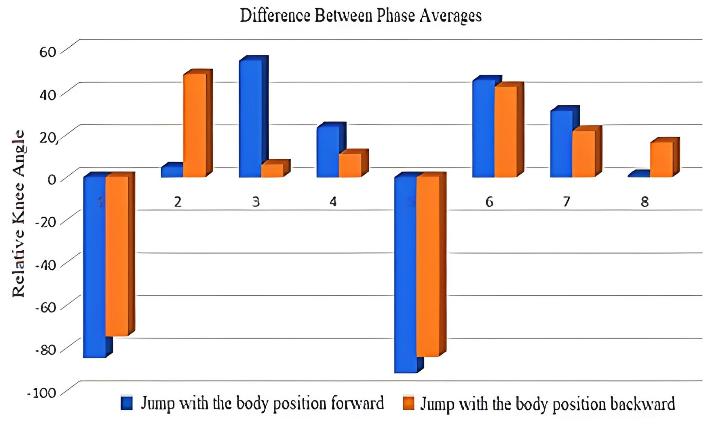 Engproc 84 00078 g011