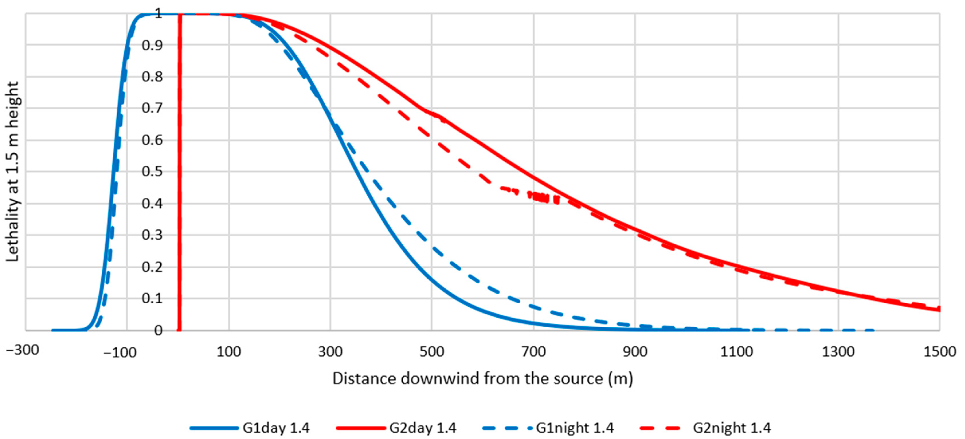 Engproc 84 00080 g001