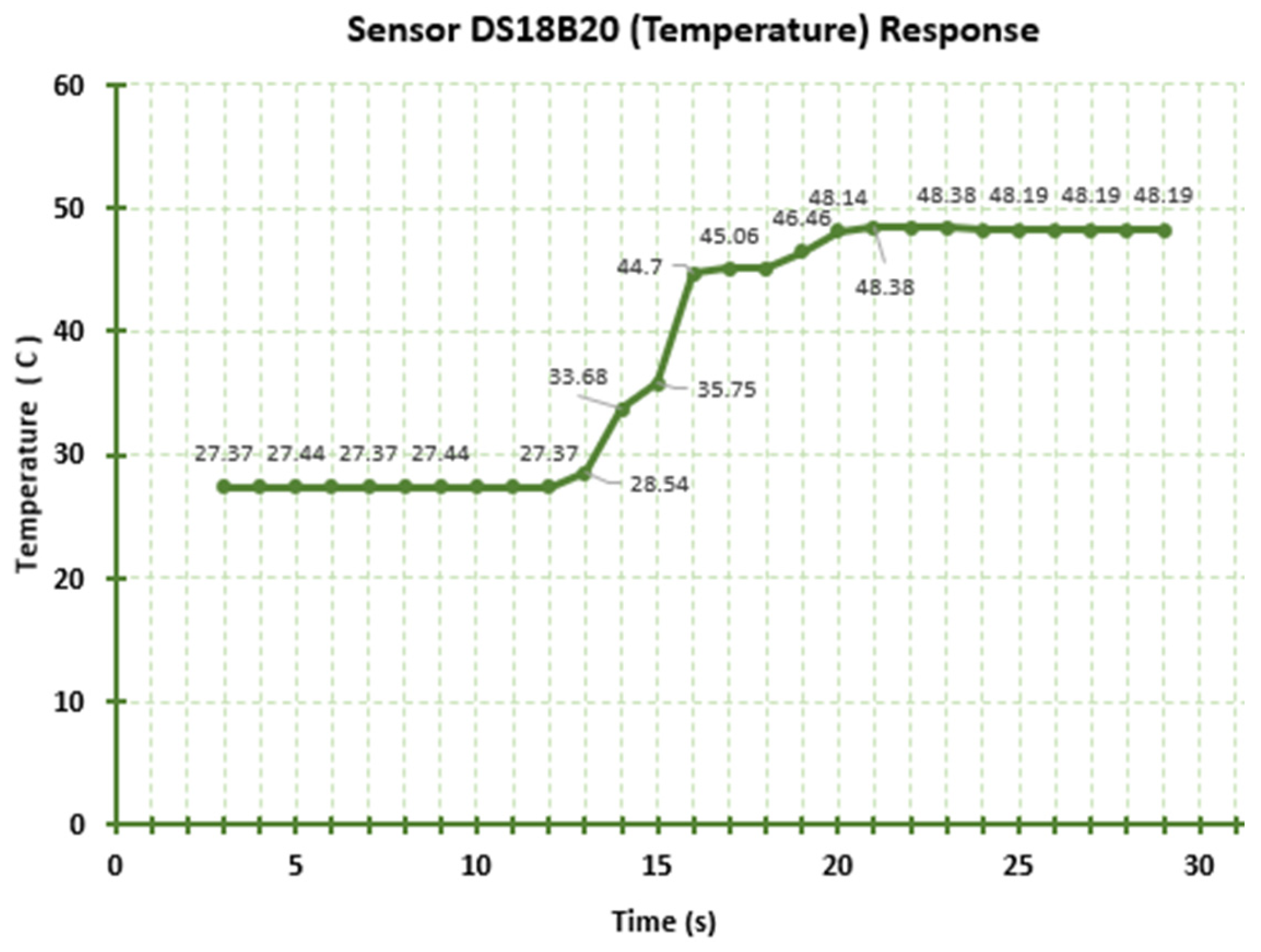 Engproc 84 00081 g006