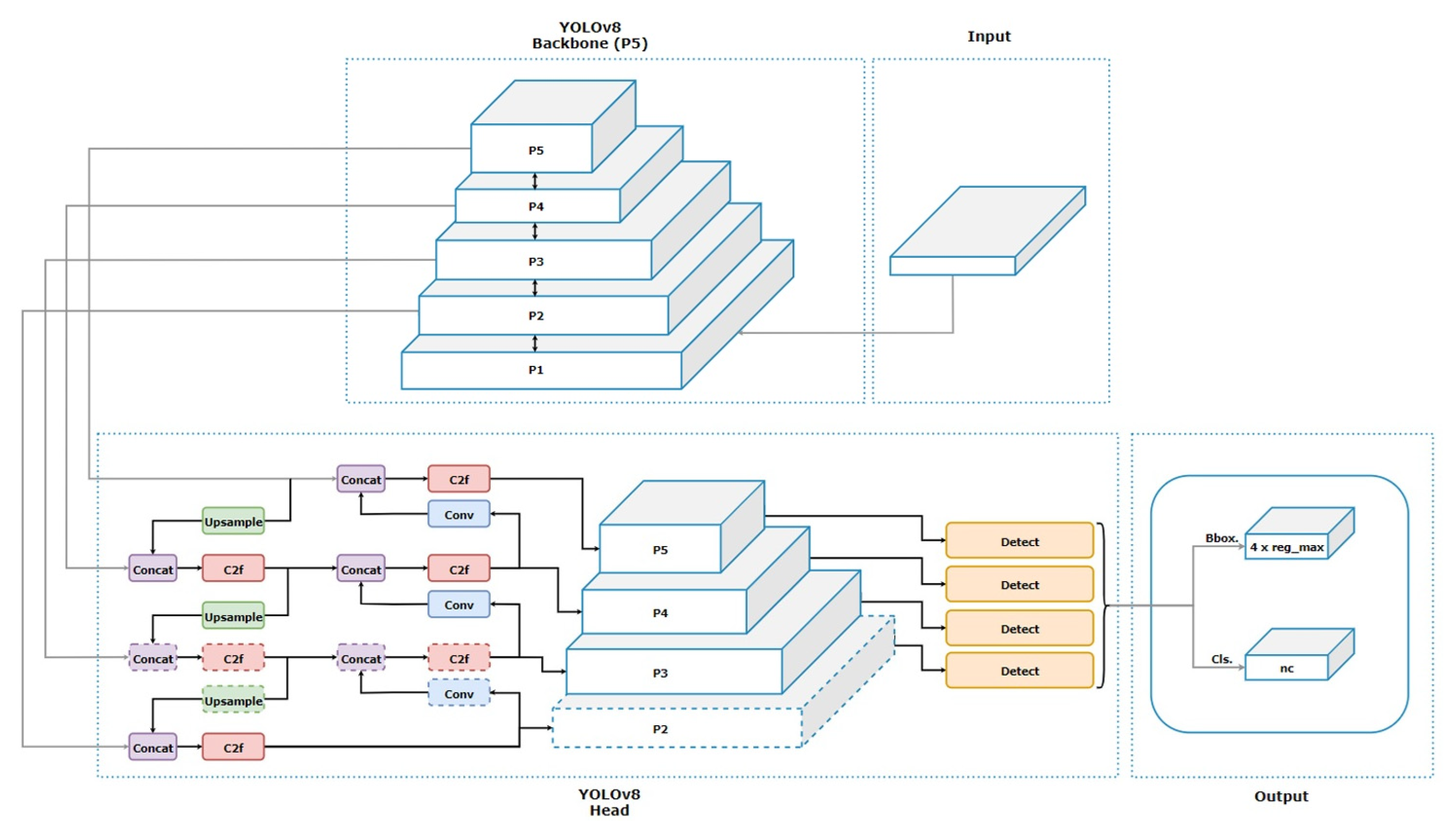 Engproc 84 00082 g001