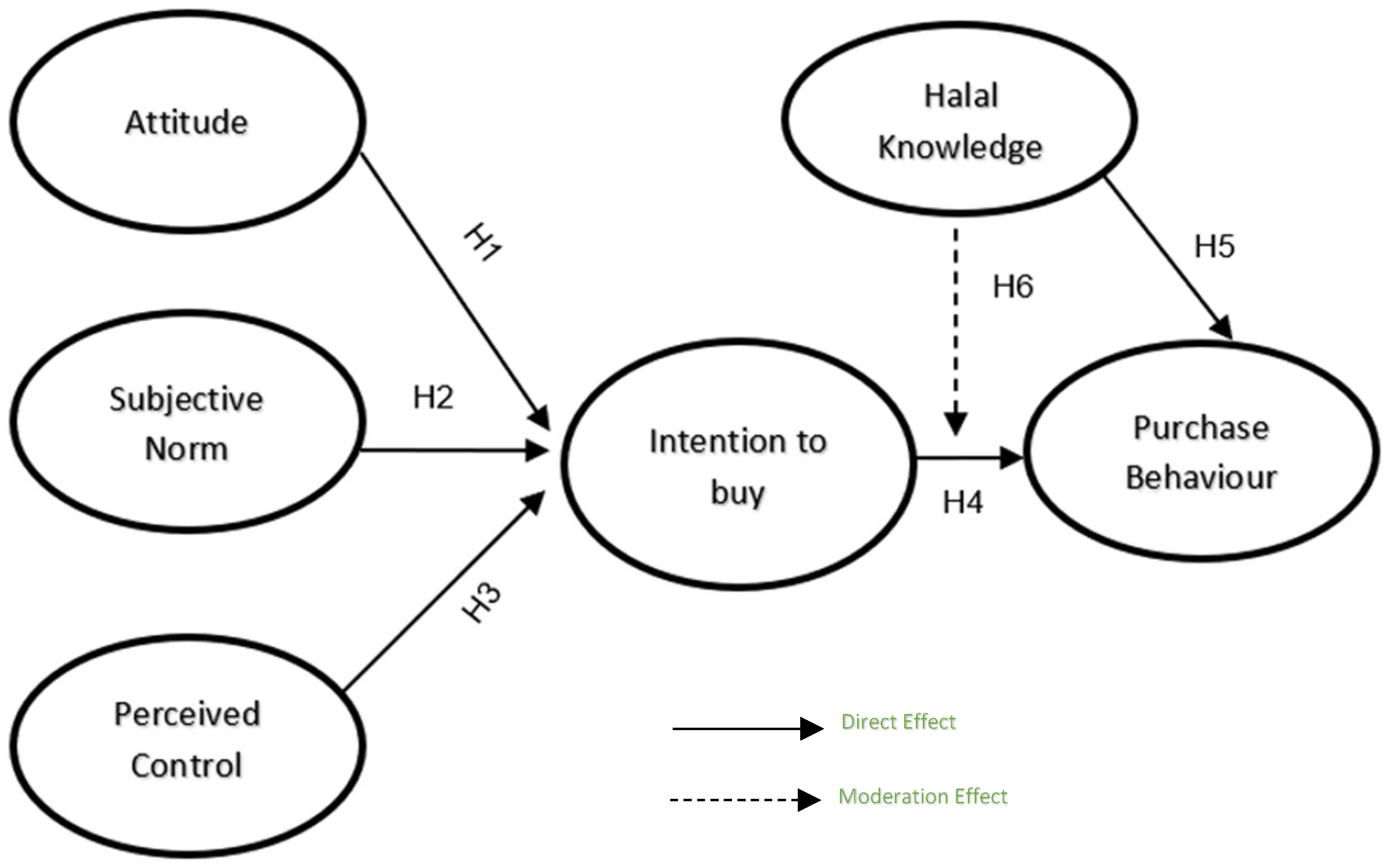 Engproc 84 00083 g001