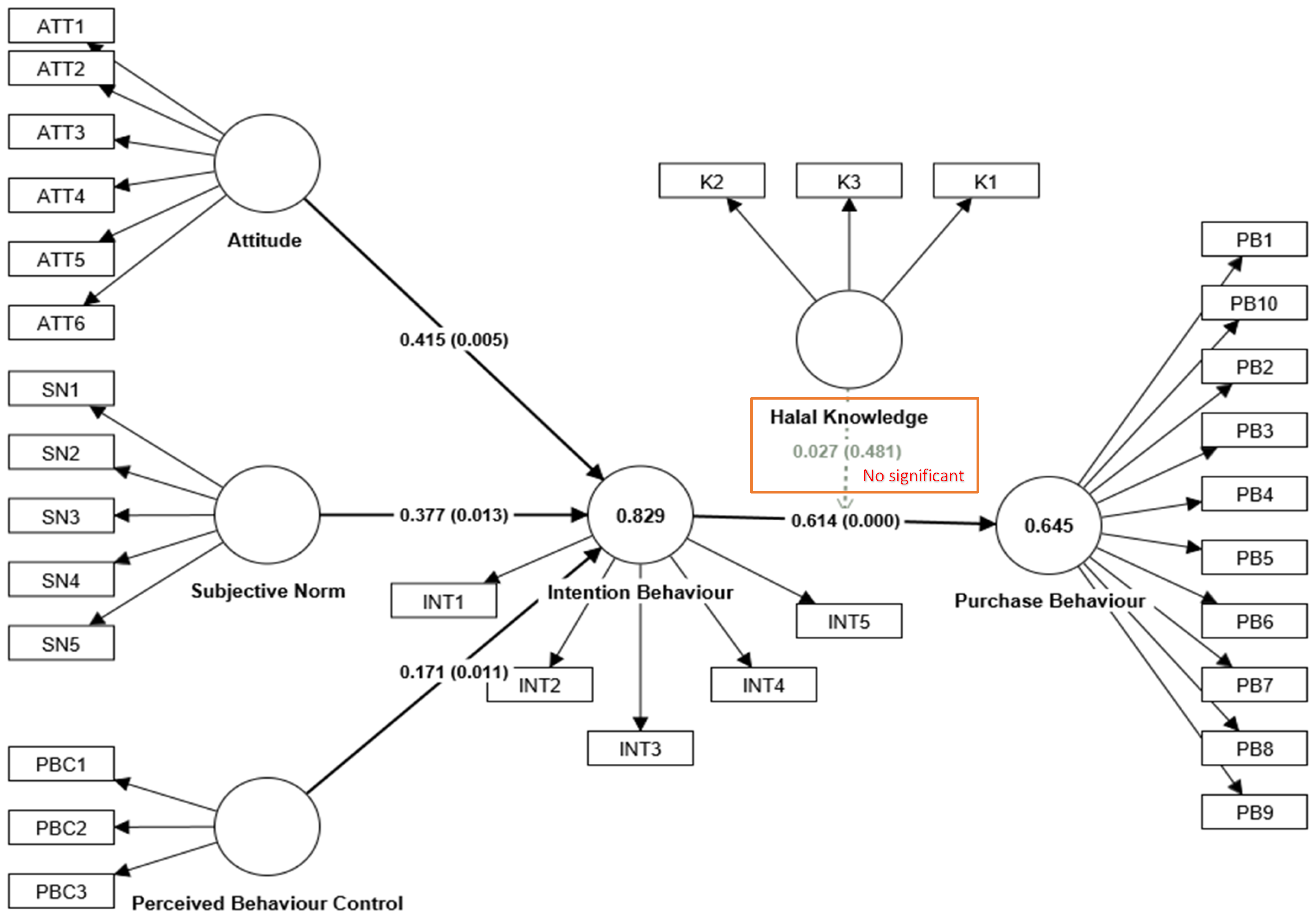 Engproc 84 00083 g002