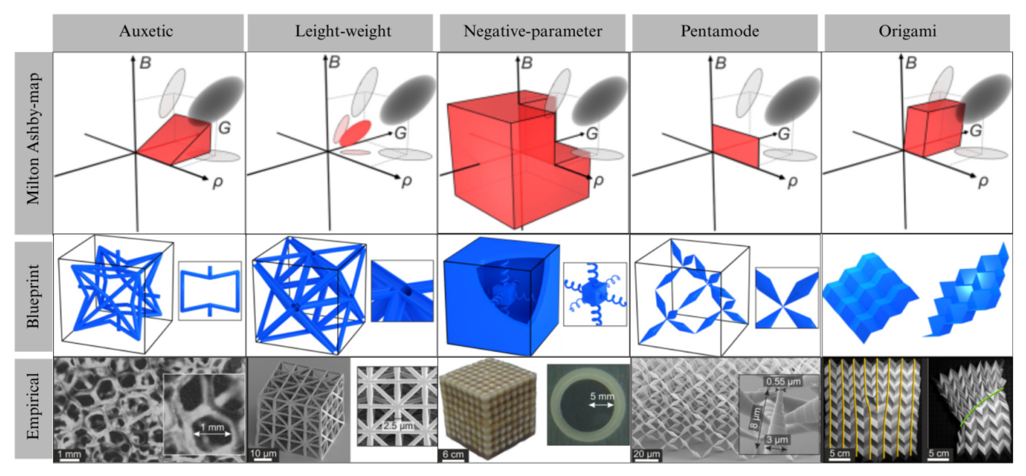 Engproc 84 00086 g003