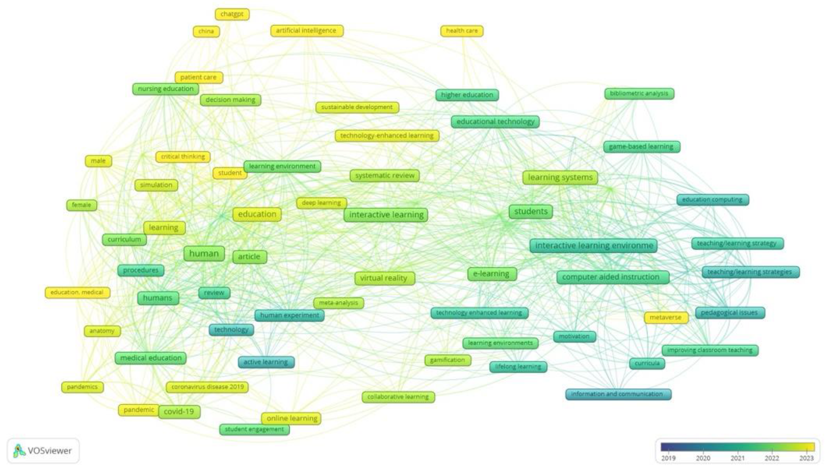 Engproc 84 00087 g006