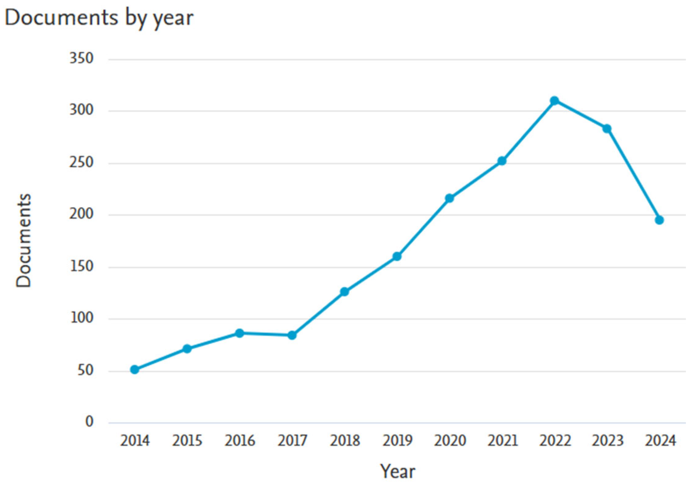 Engproc 84 00088 g002