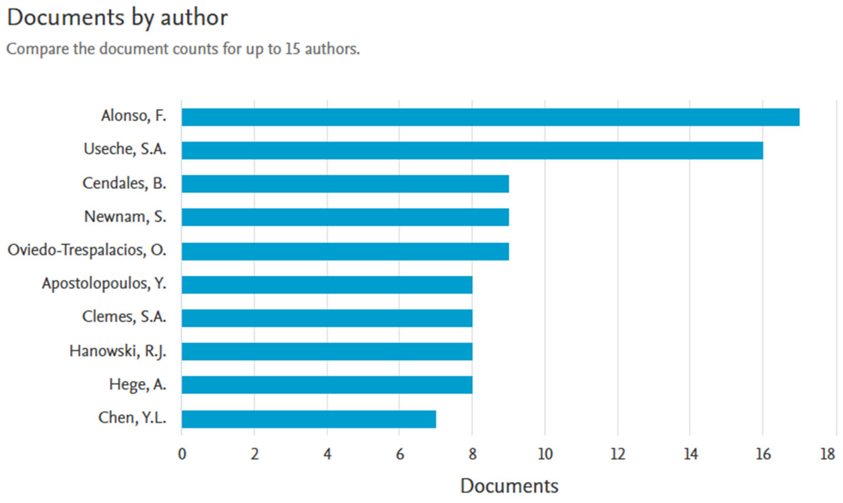 Engproc 84 00088 g003