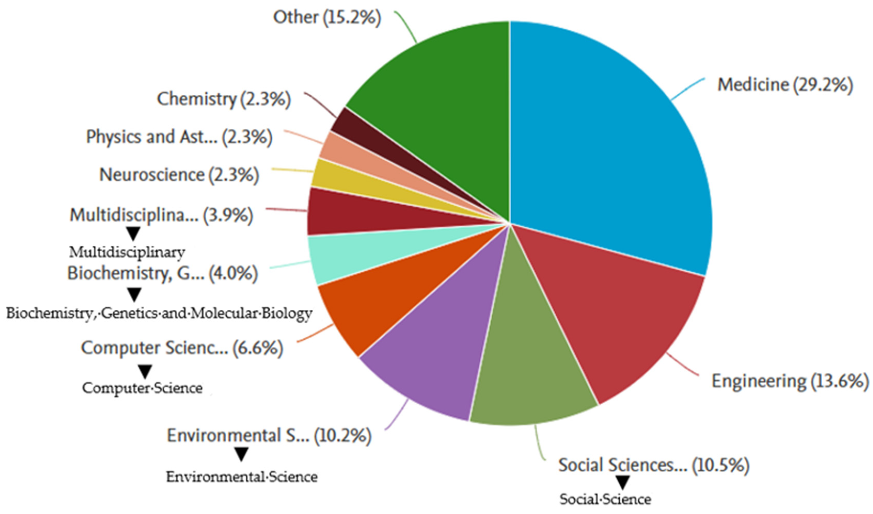 Engproc 84 00088 g006
