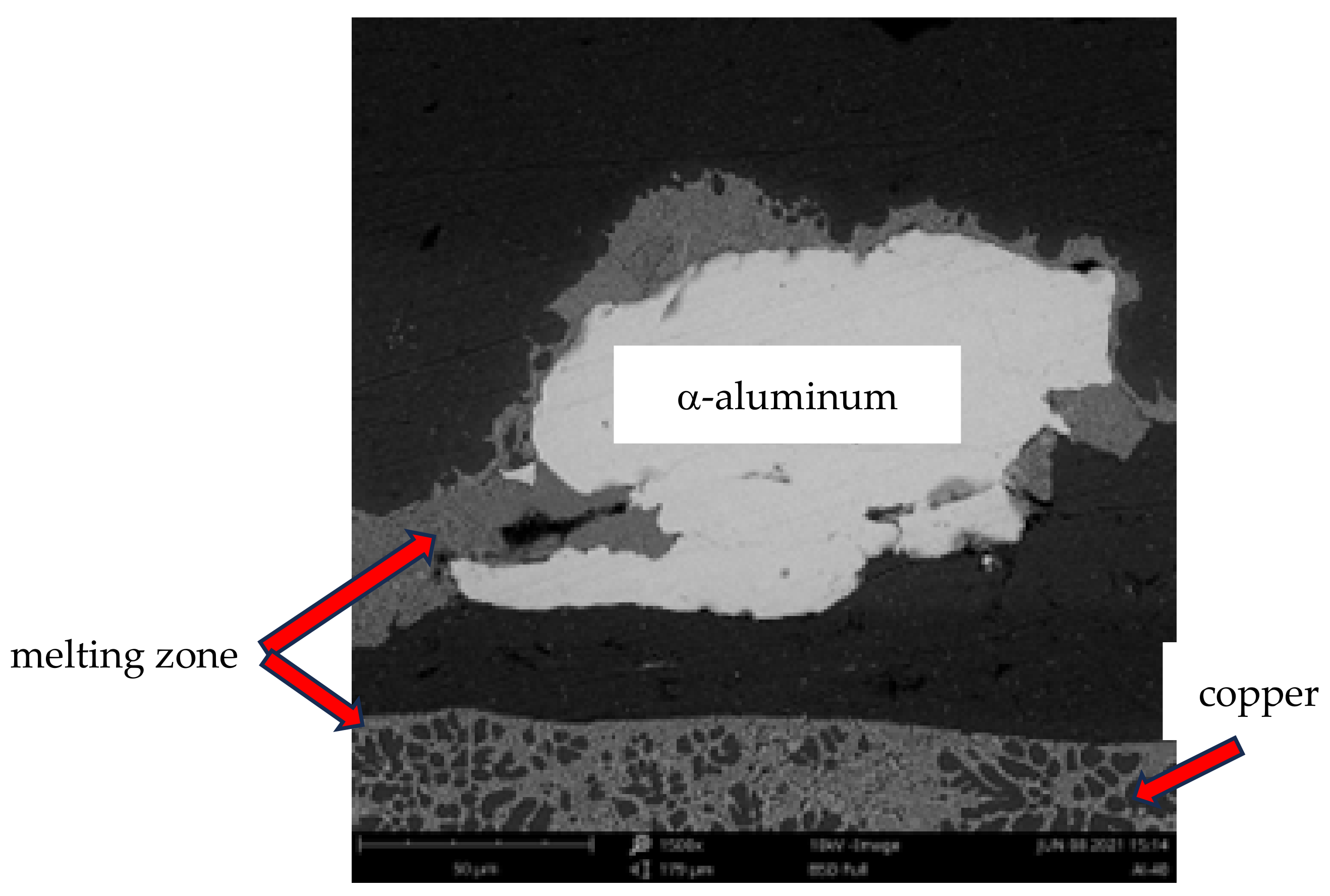 Engproc 84 00089 g008