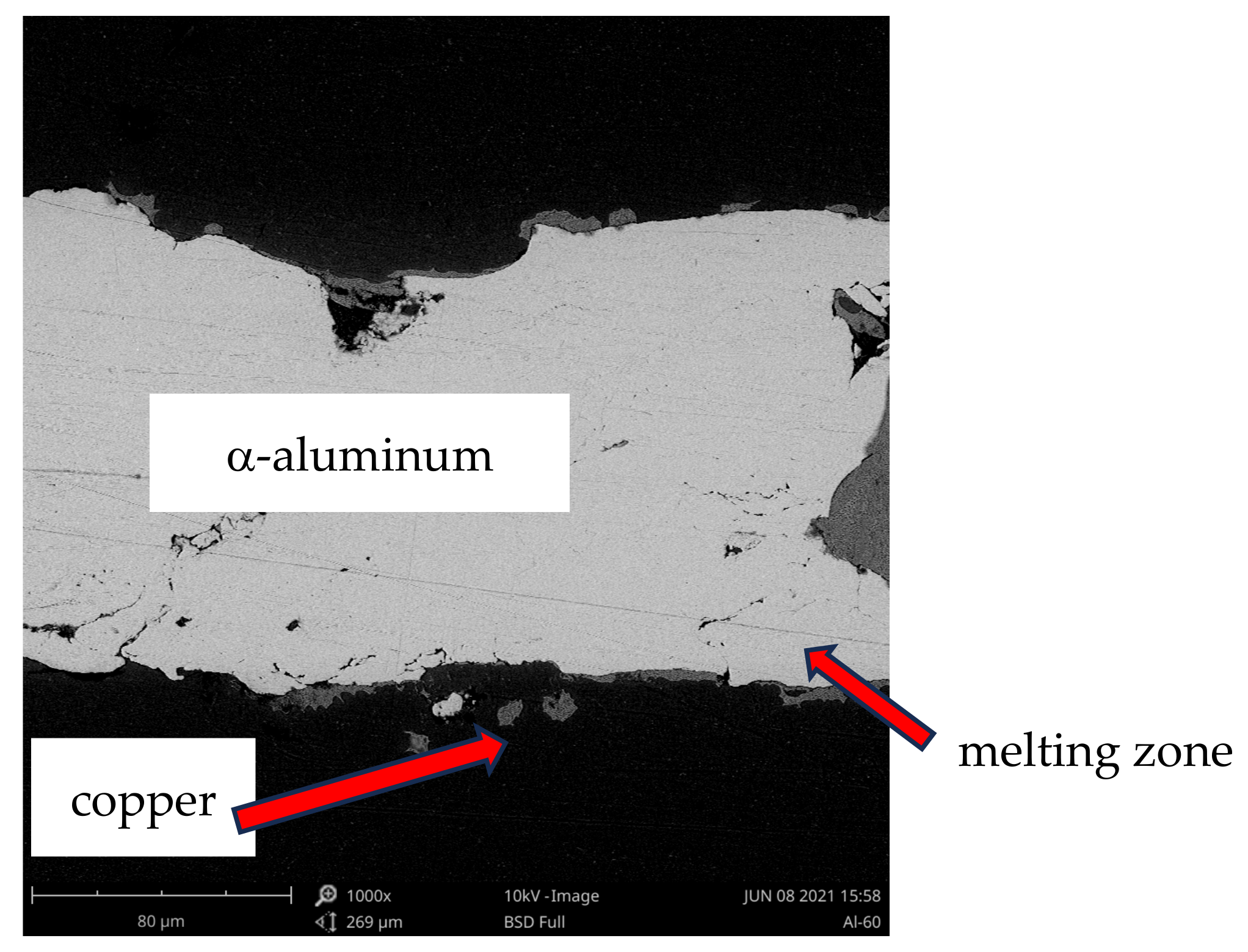 Engproc 84 00089 g009