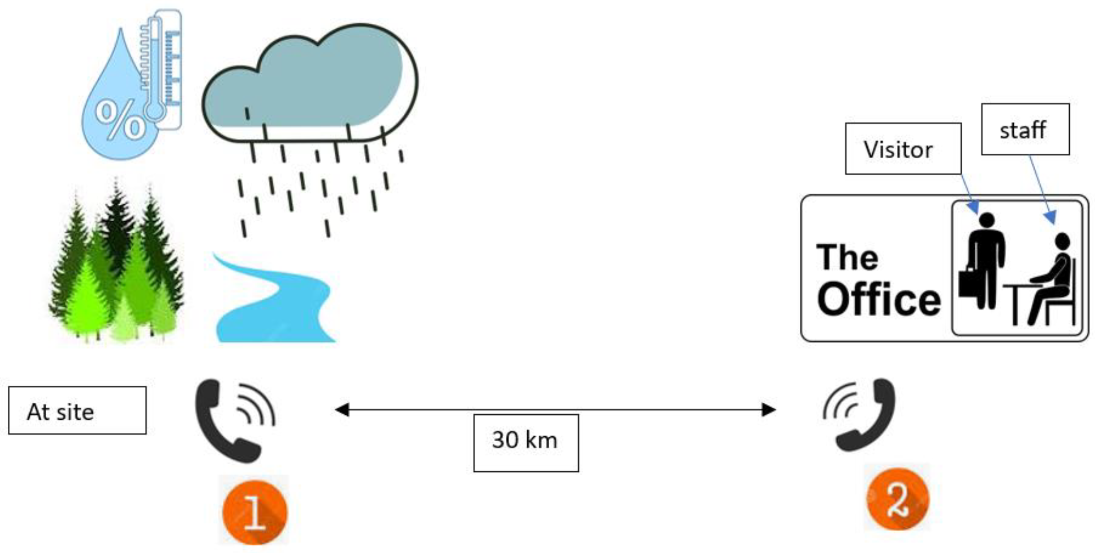 Engproc 84 00090 g001