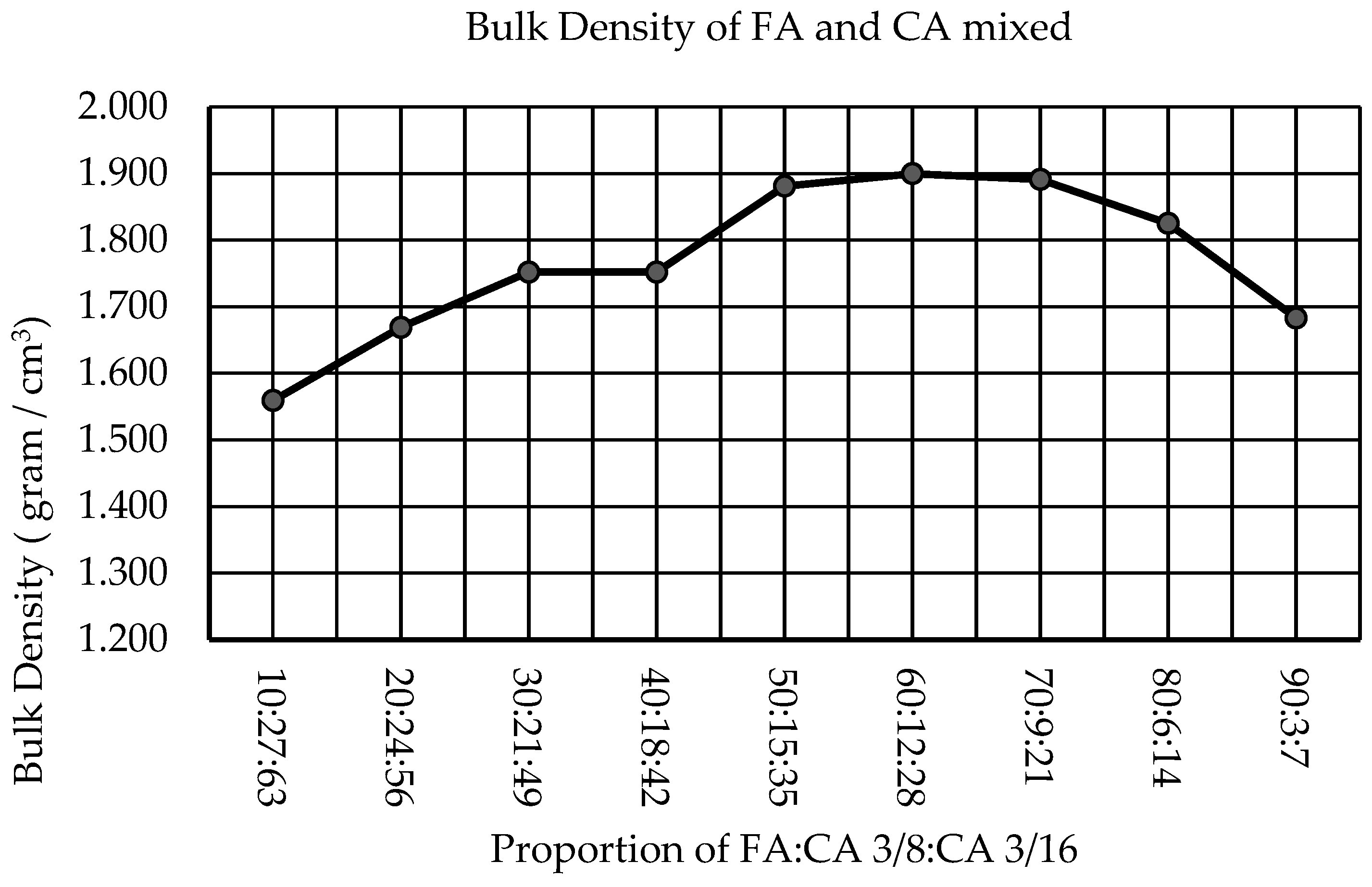 Engproc 84 00091 g011