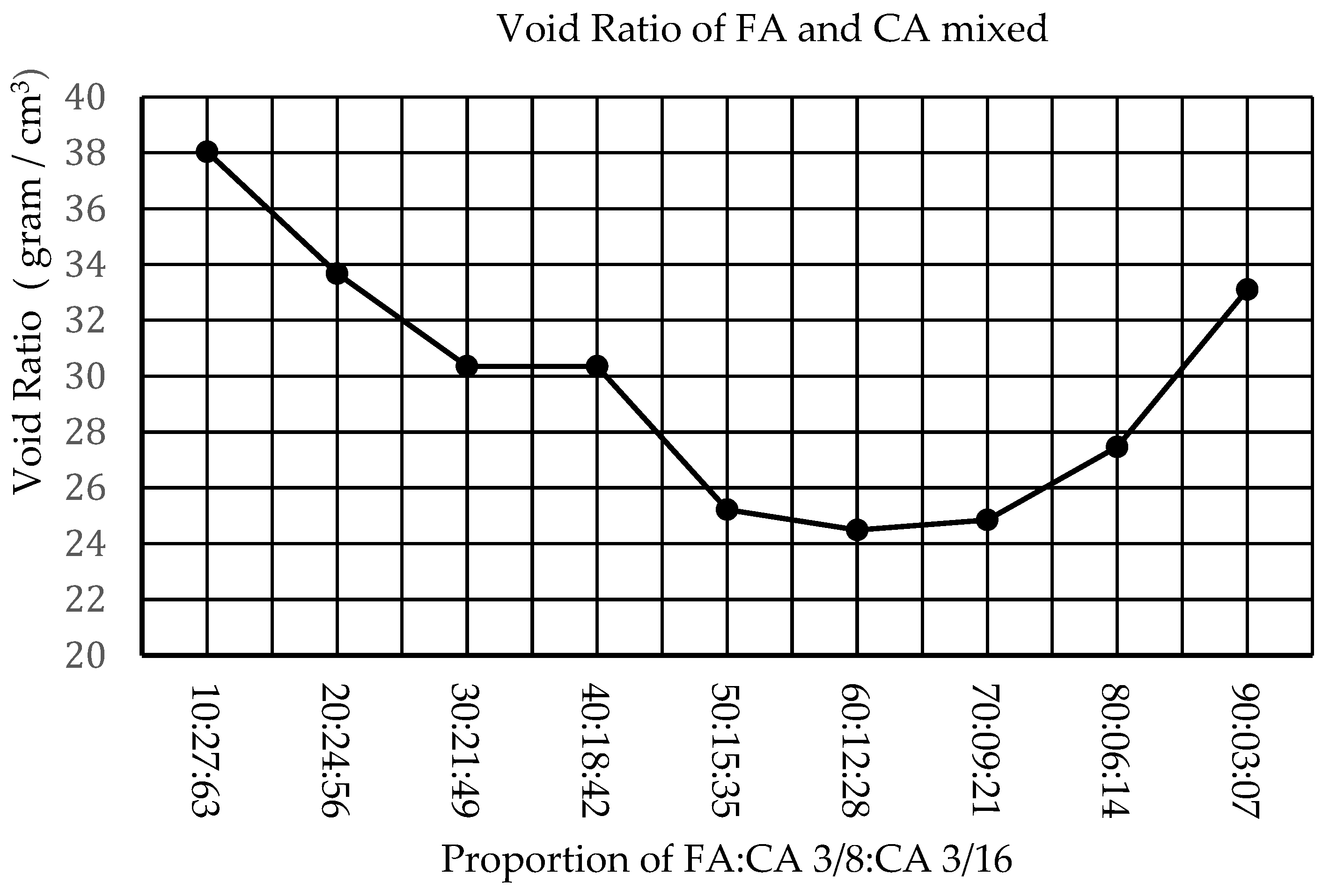 Engproc 84 00091 g013