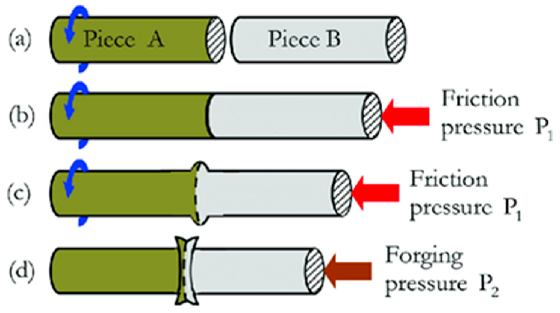 Engproc 84 00092 g002