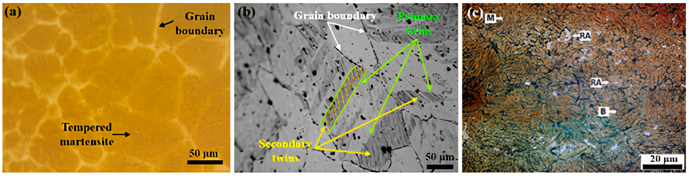 Engproc 84 00092 g008