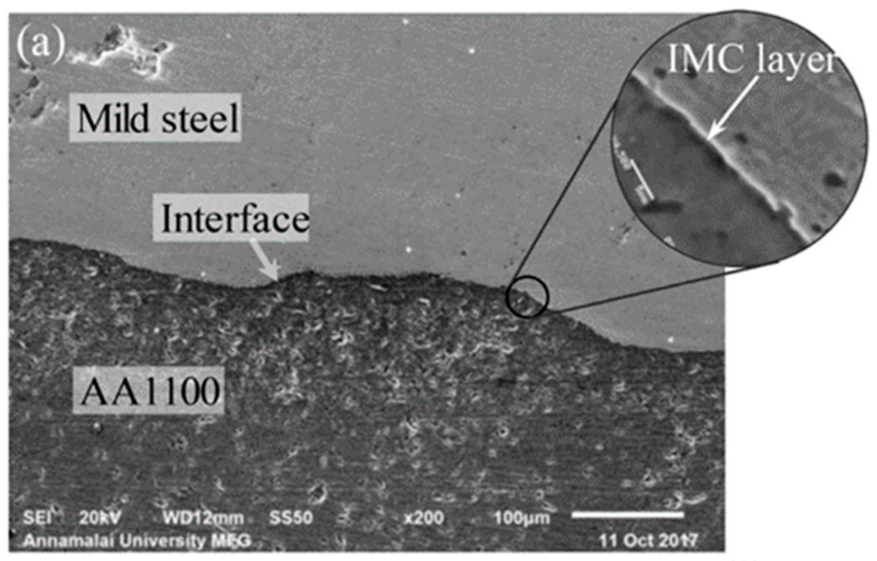 Engproc 84 00092 g012a