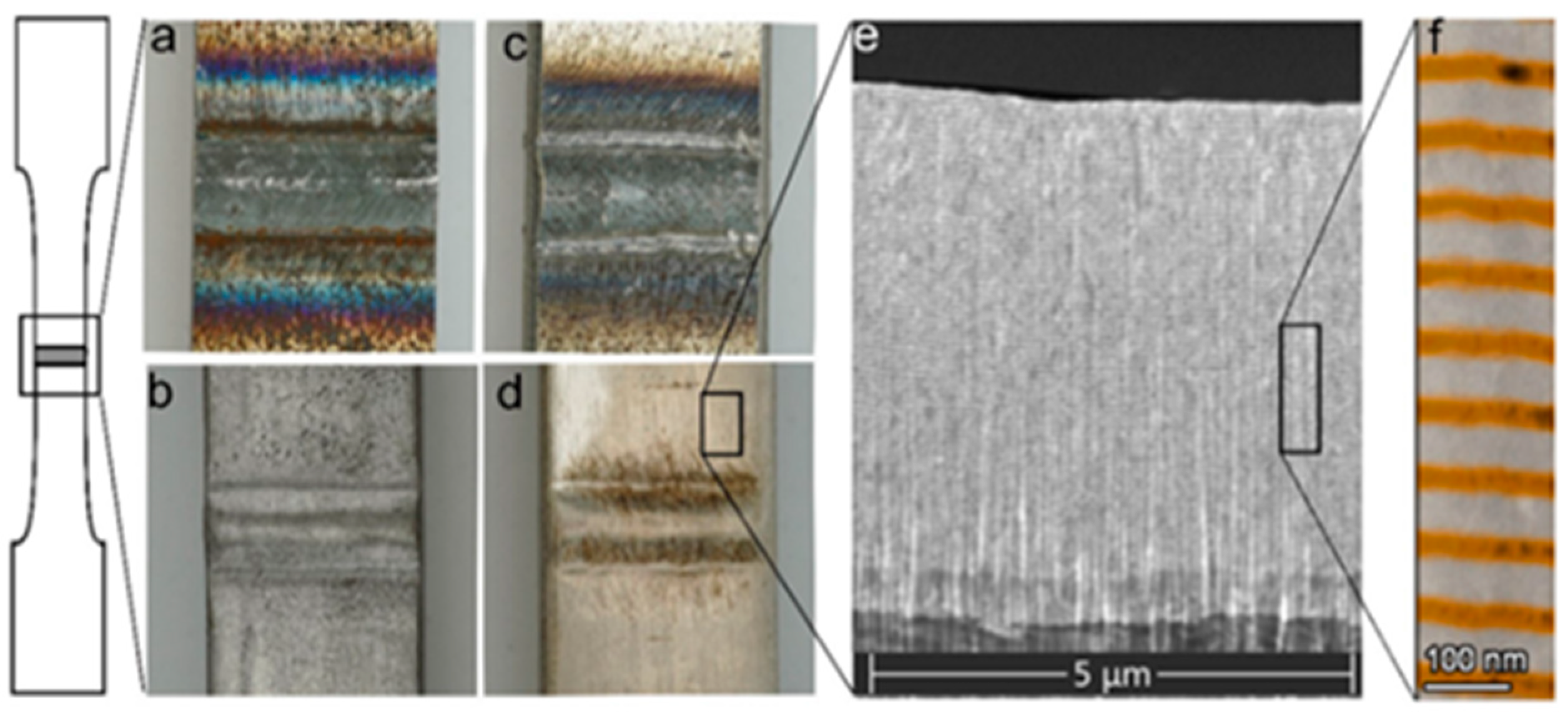 Engproc 84 00092 g015