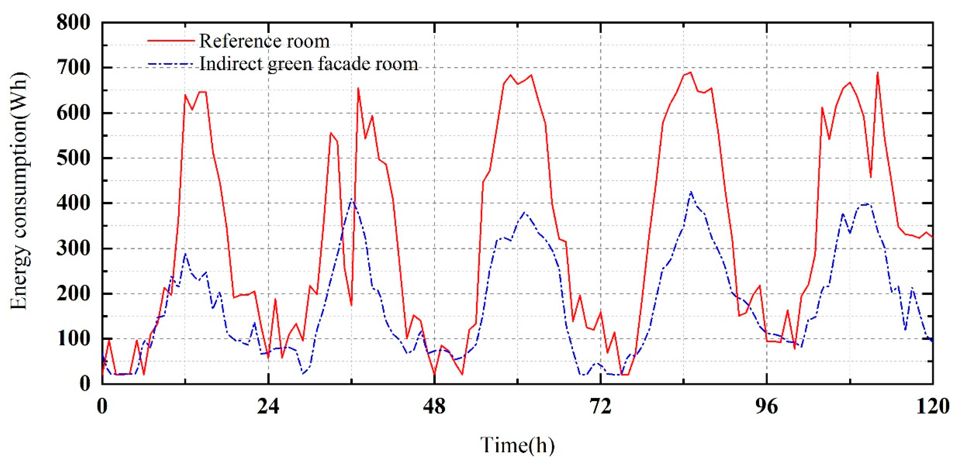 Engproc 84 00093 g006