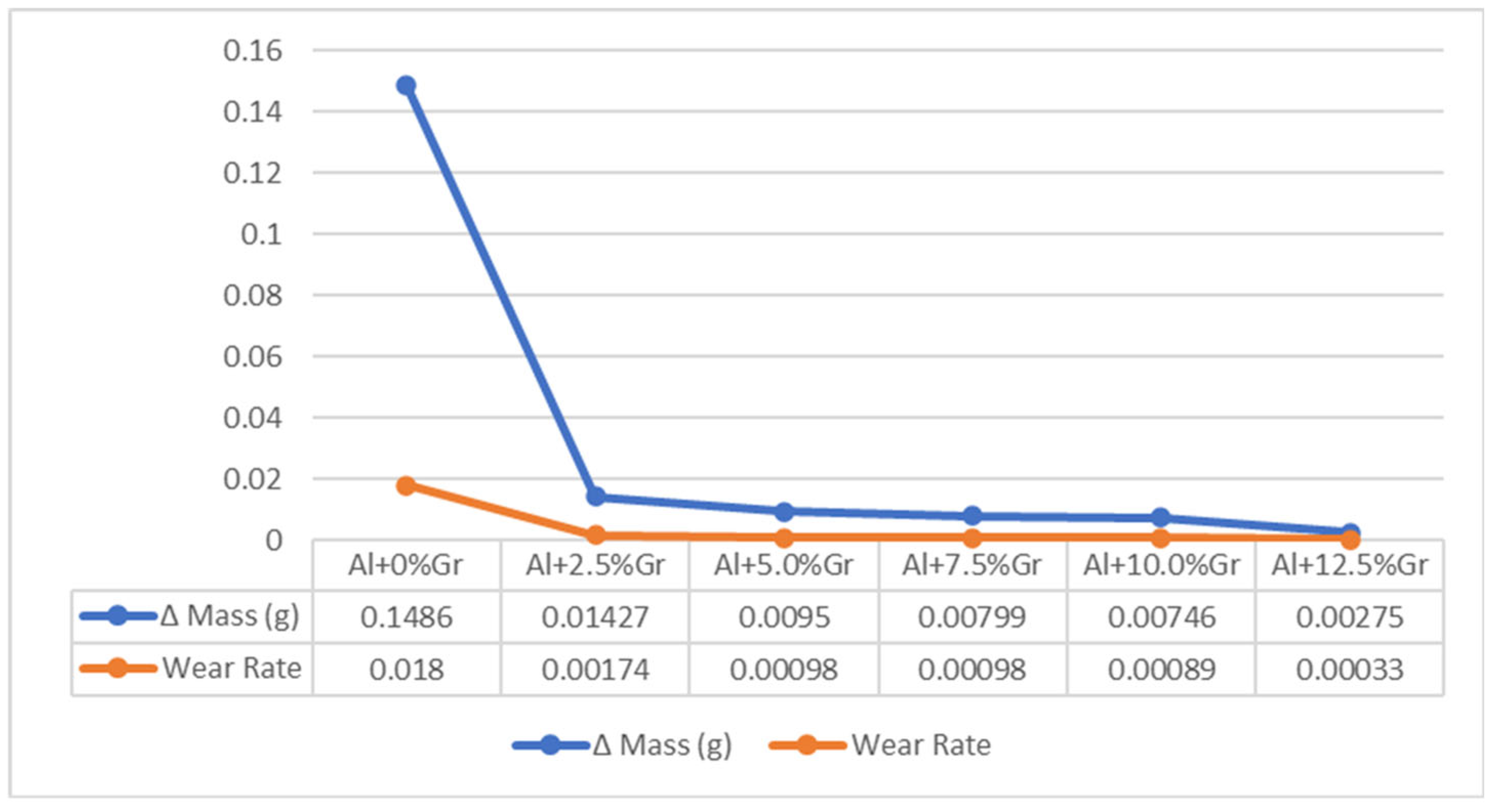Engproc 84 00095 g004