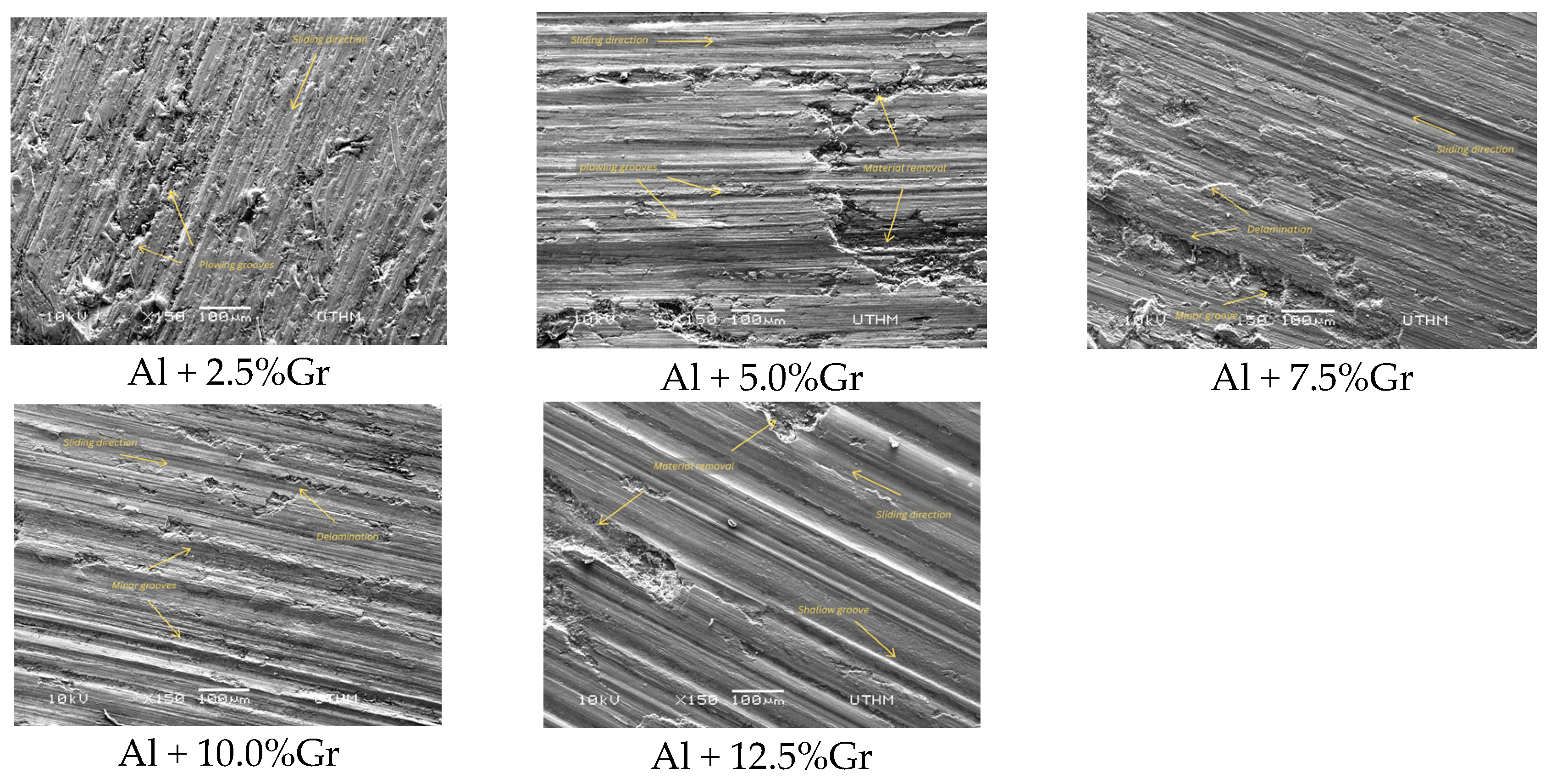 Engproc 84 00095 g005