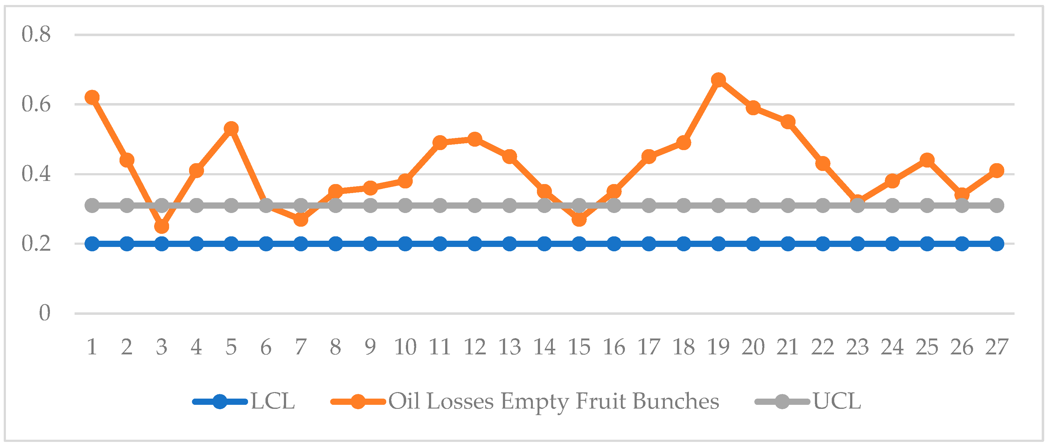 Engproc 84 00096 g002
