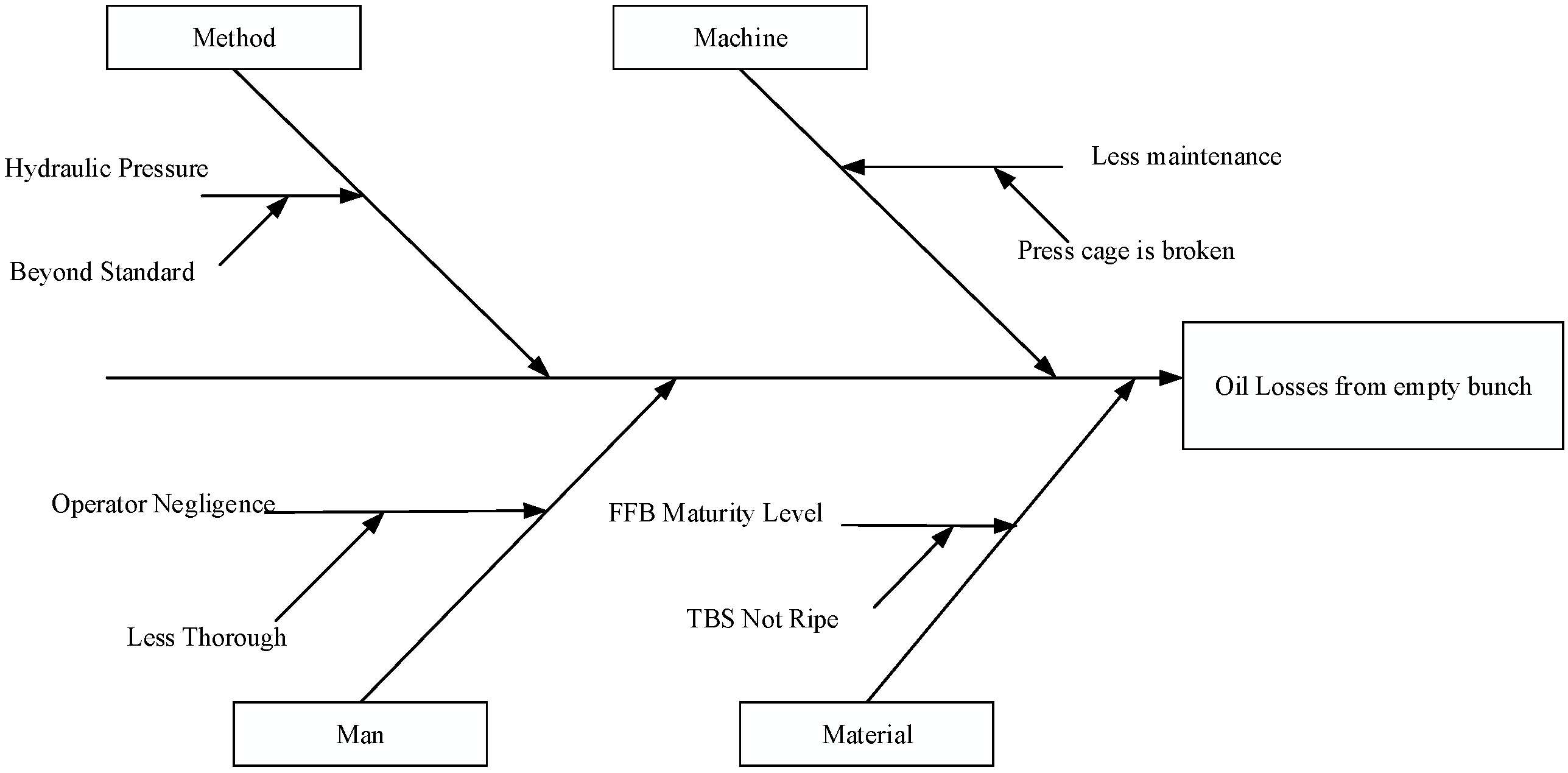 Engproc 84 00096 g003
