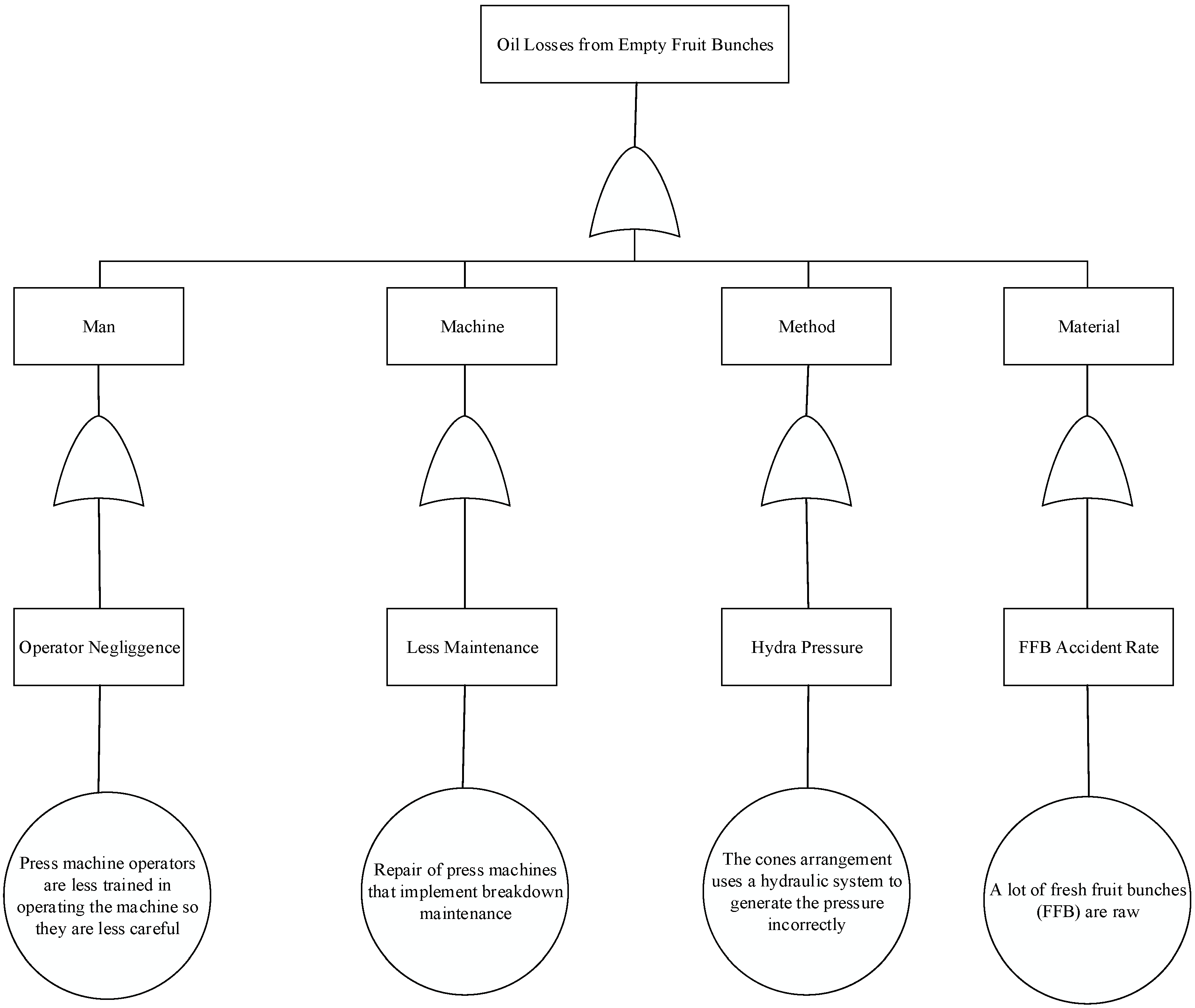 Engproc 84 00096 g004