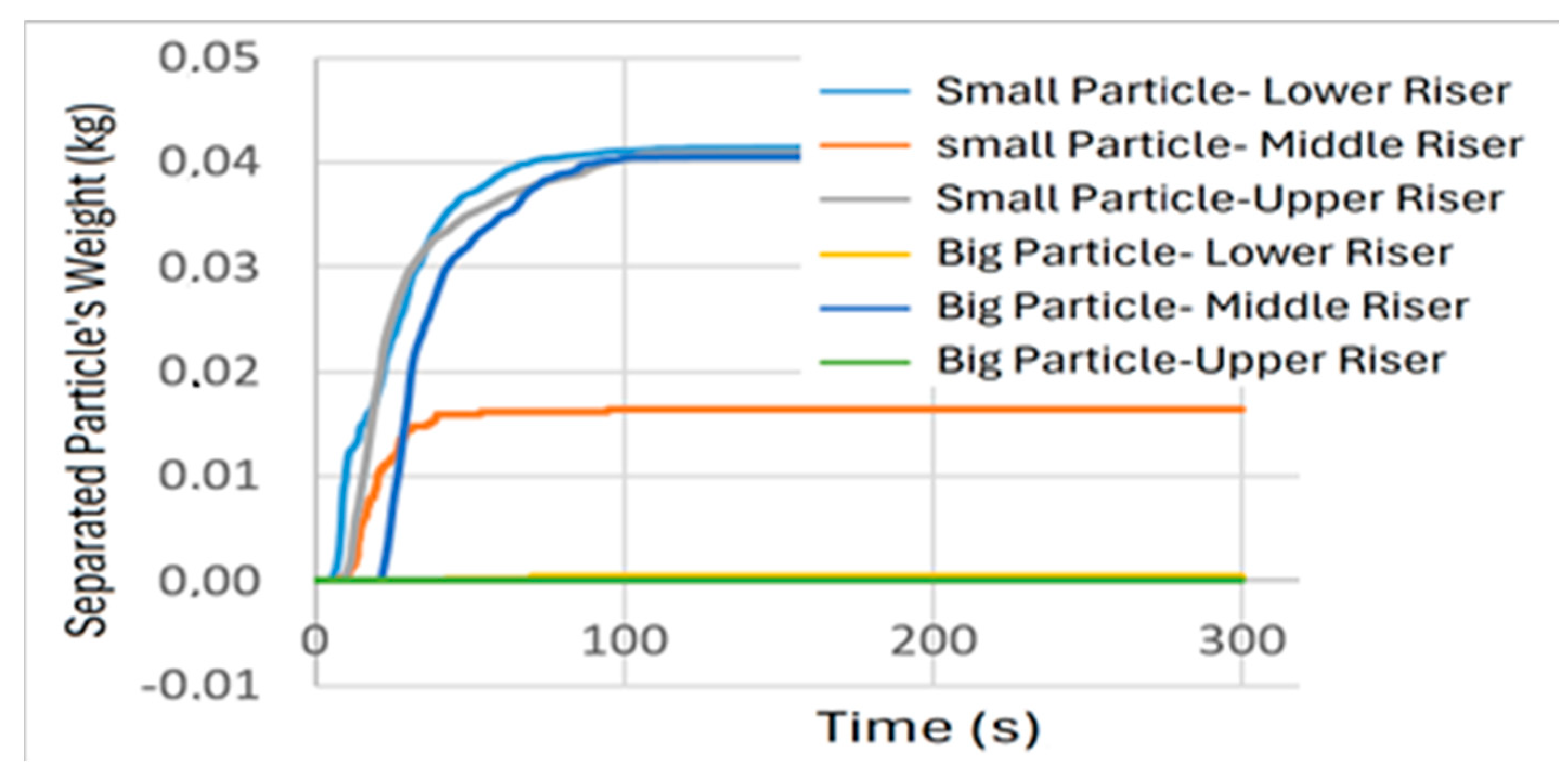 Engproc 84 00097 g008