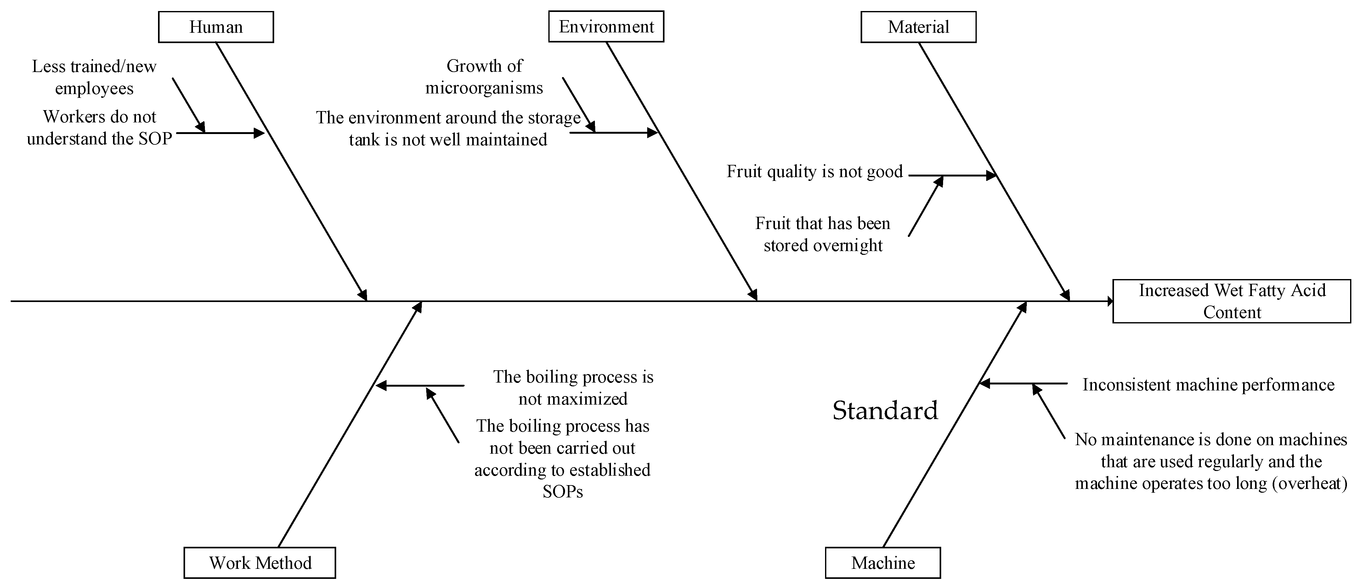 Engproc 84 00098 g002