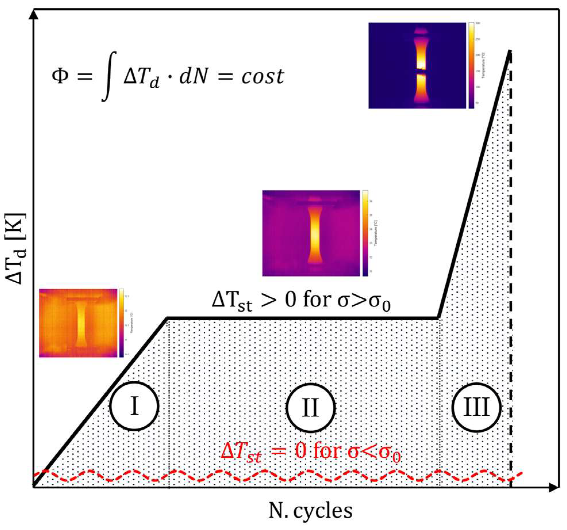 Engproc 85 00005 g002
