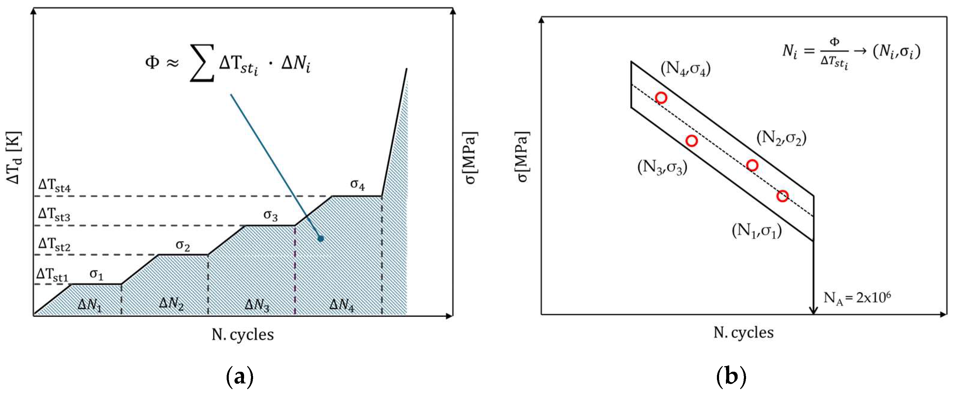 Engproc 85 00005 g004