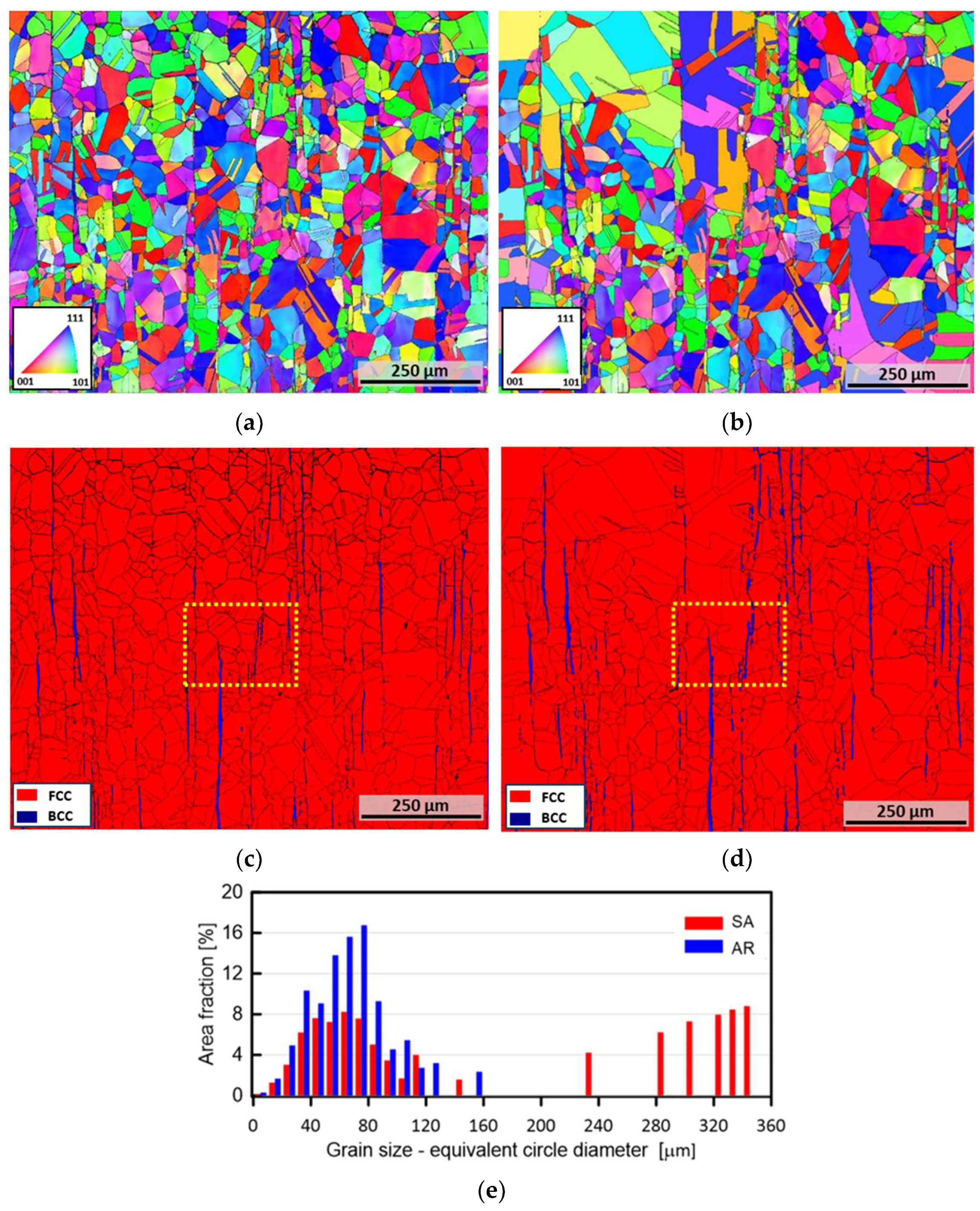 Engproc 85 00005 g006