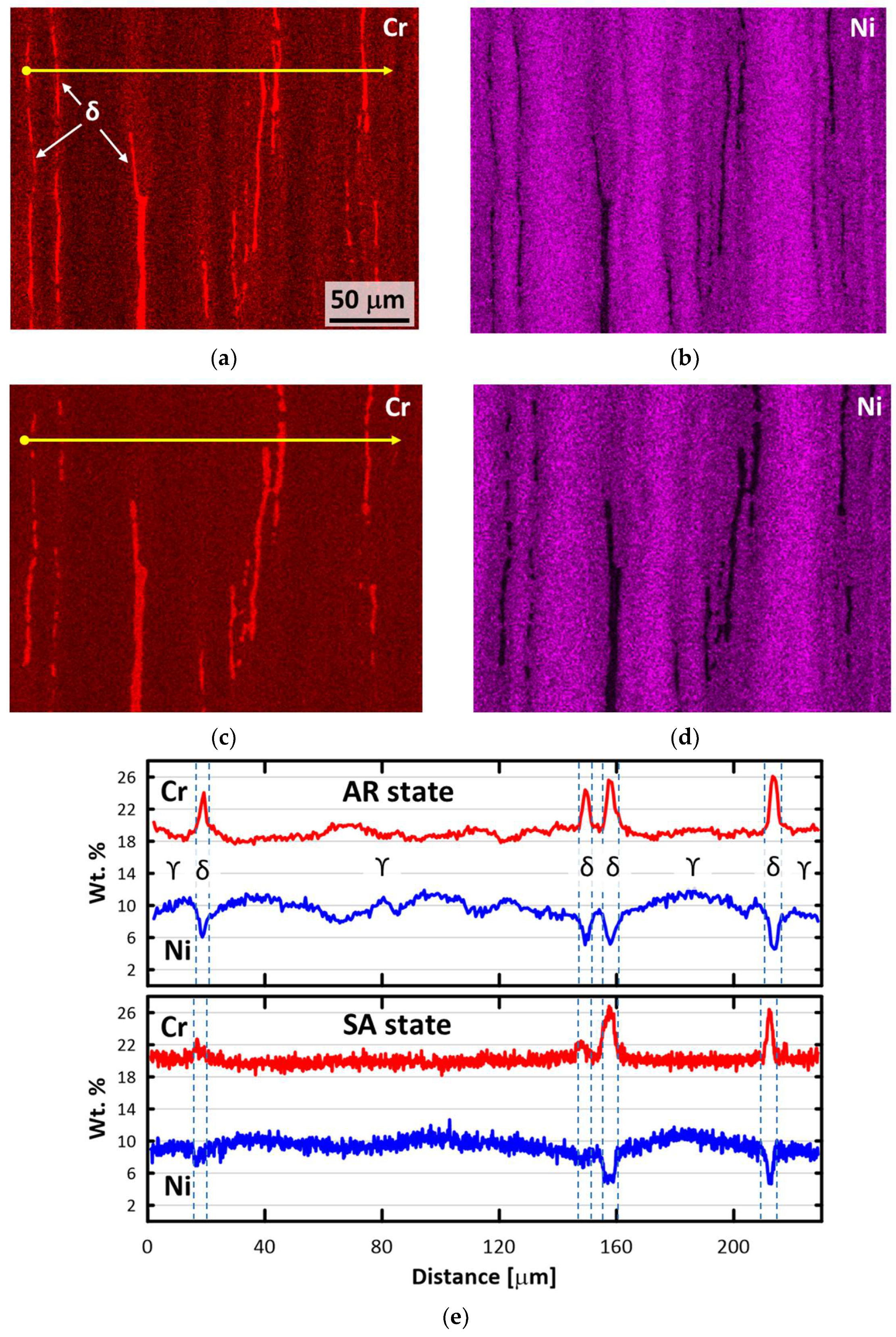 Engproc 85 00005 g007